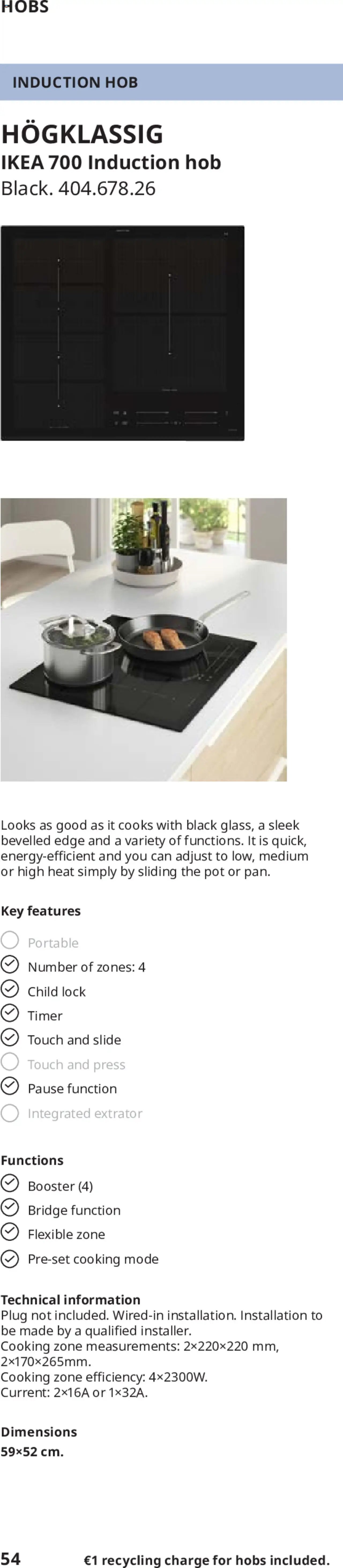 IKEA appliances 2025 (2025-02-01 - 2025-12-31)
