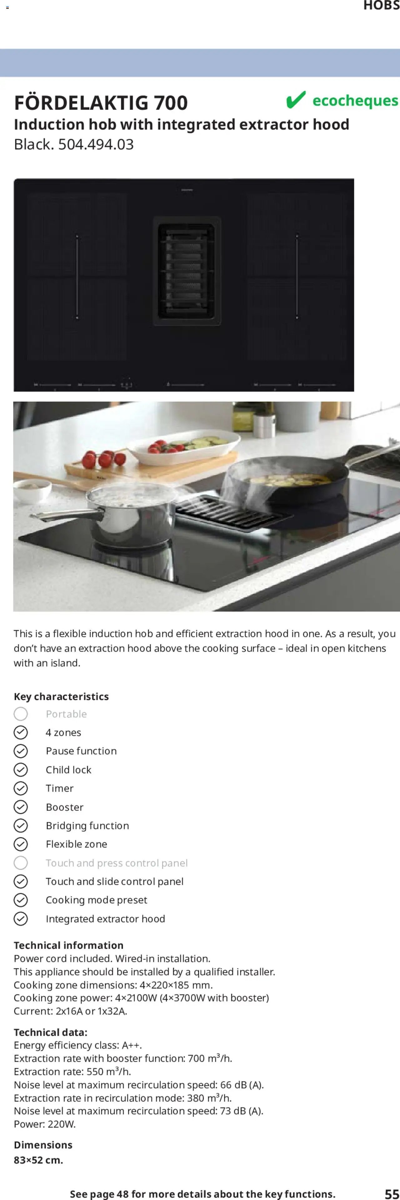IKEA appliances 2025 (2025-02-01 - 2025-12-31)