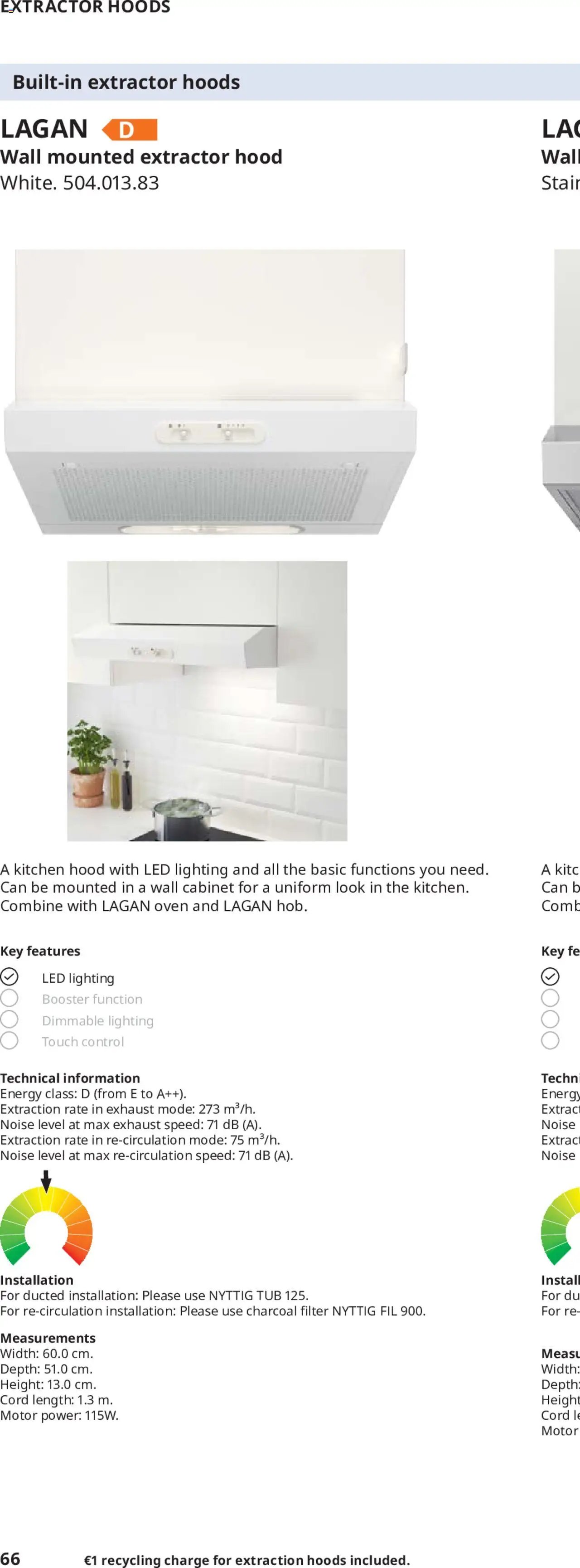 IKEA appliances 2025 (2025-02-01 - 2025-12-31)
