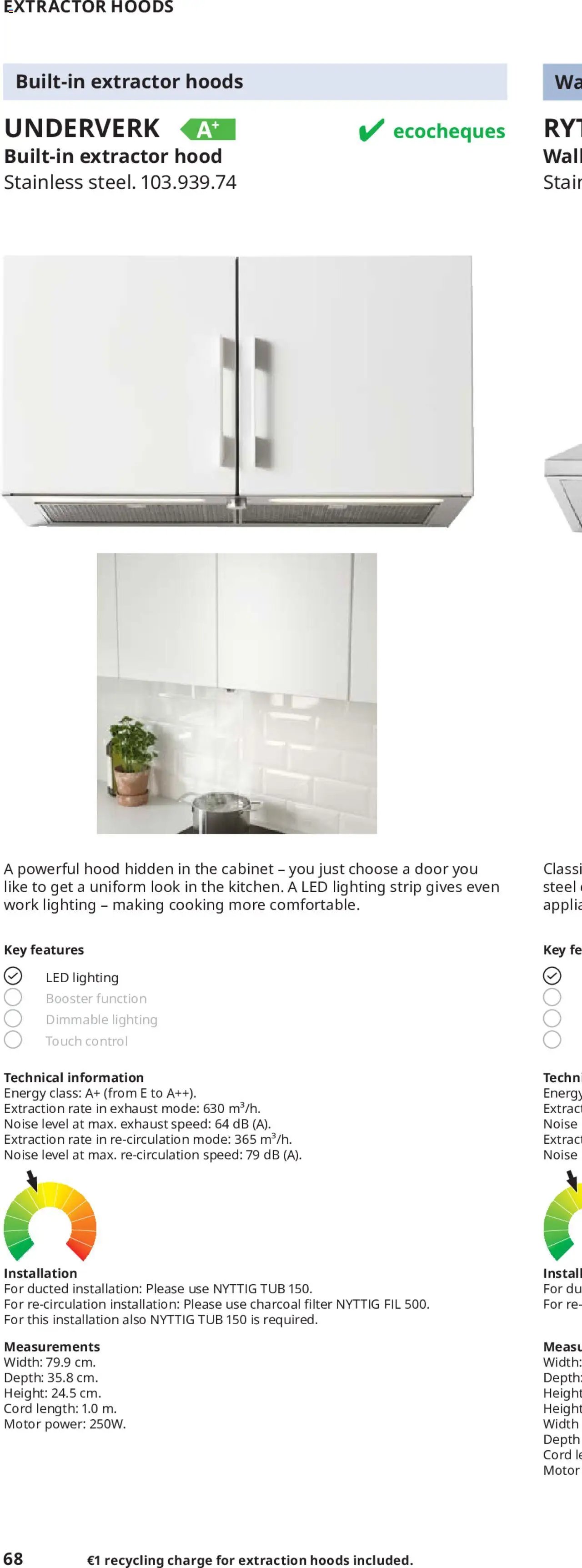 IKEA appliances 2025 (2025-02-01 - 2025-12-31)