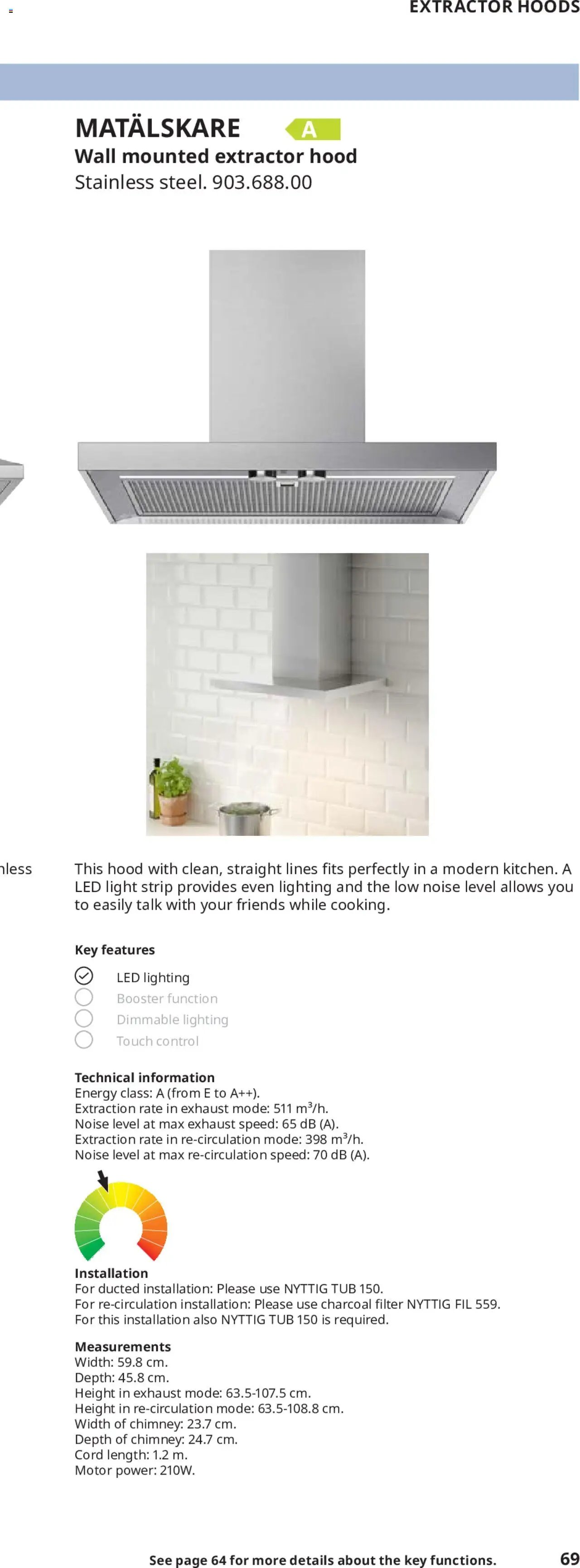 IKEA appliances 2025 (2025-02-01 - 2025-12-31)