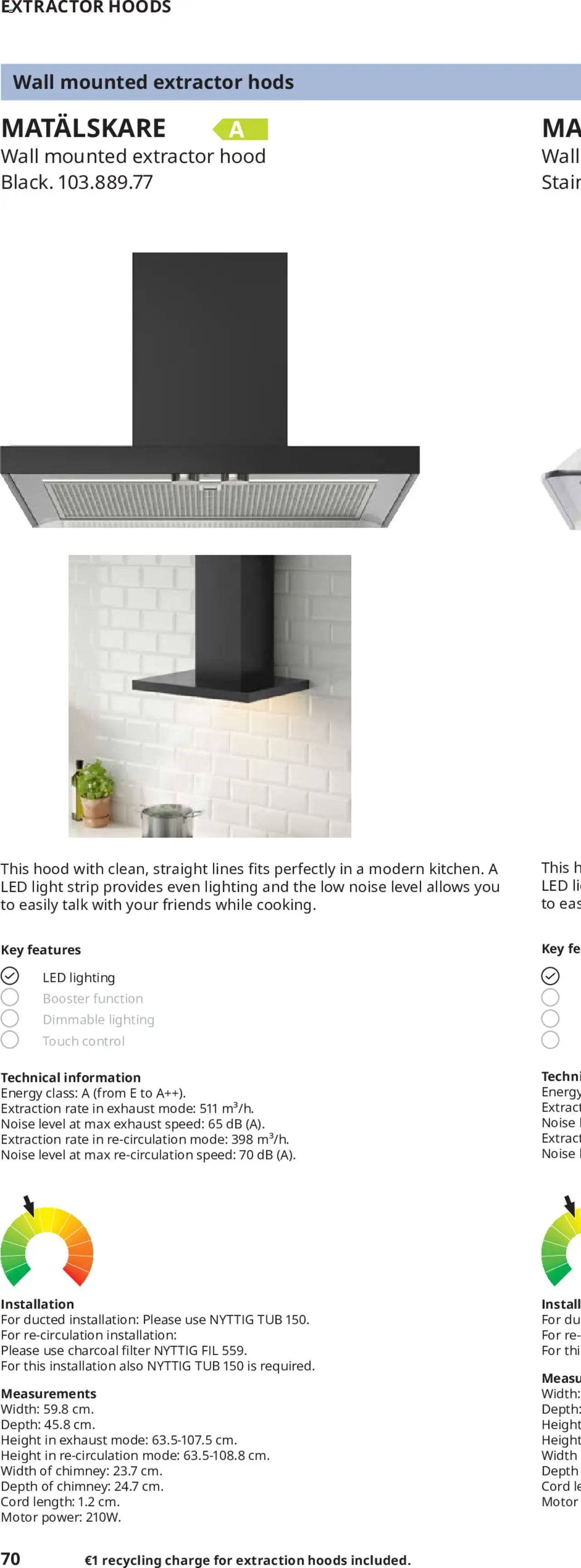 IKEA appliances 2025 (2025-02-01 - 2025-12-31)