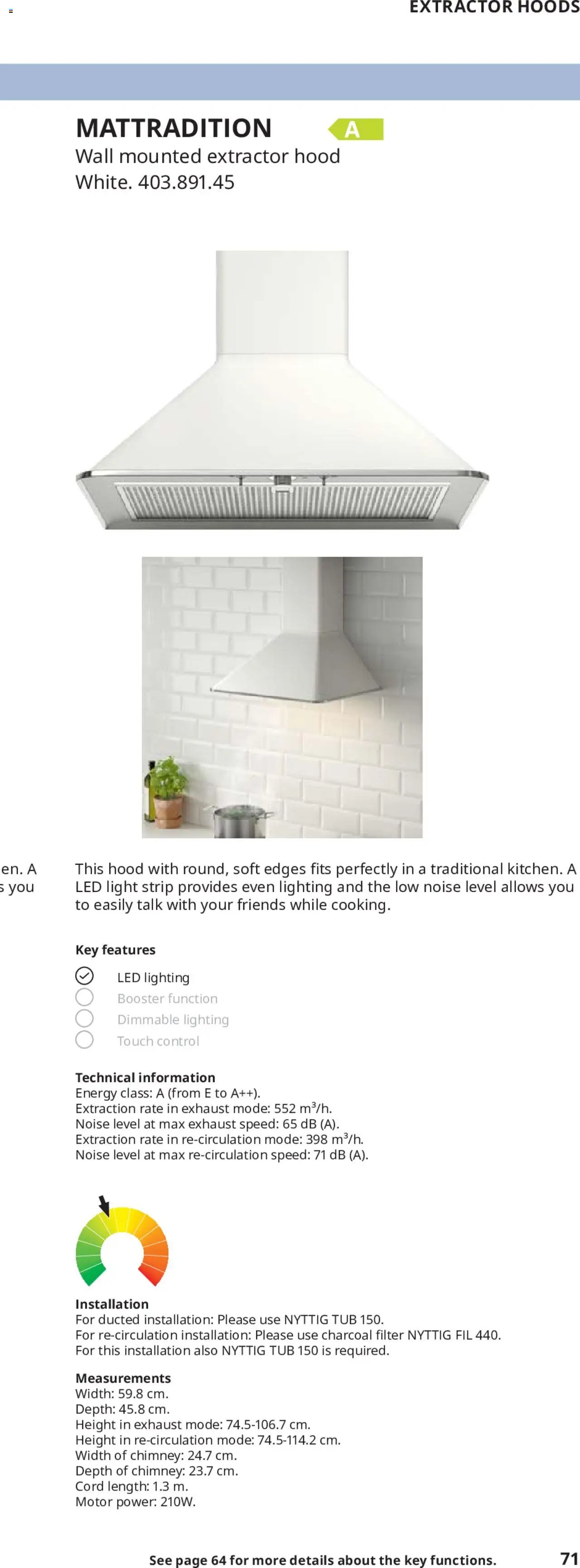 IKEA appliances 2025 (2025-02-01 - 2025-12-31)