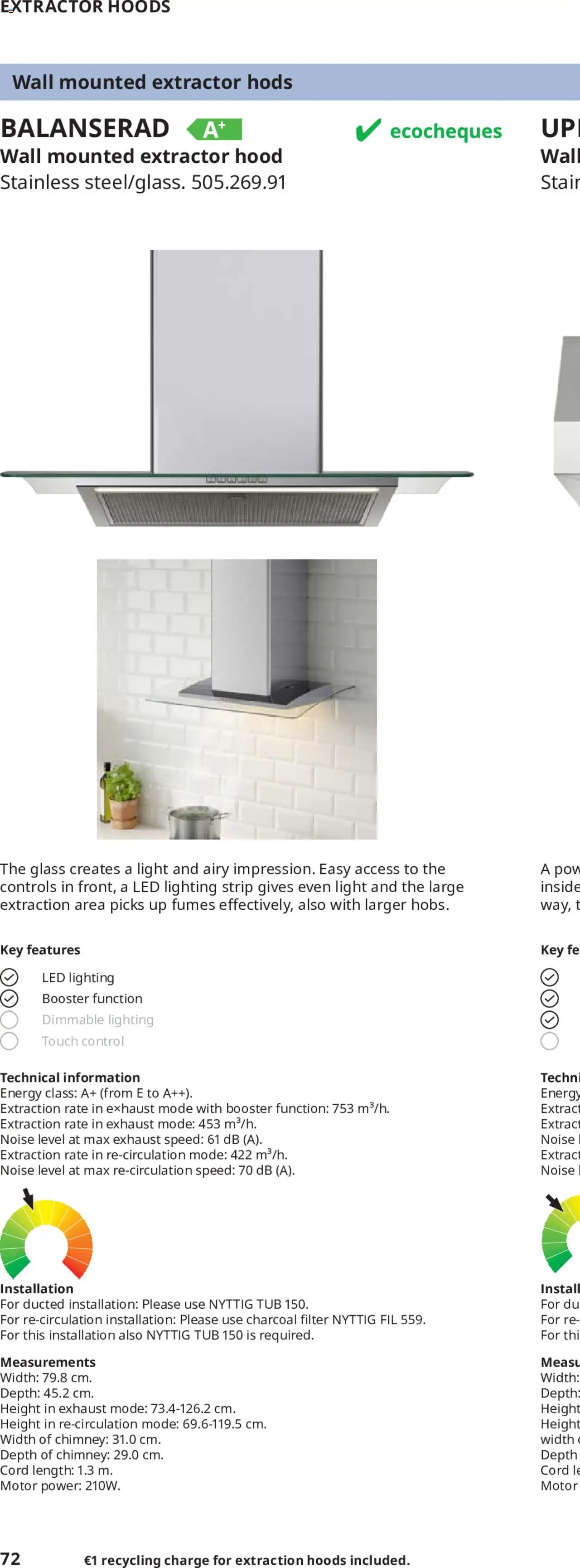 IKEA appliances 2025 (2025-02-01 - 2025-12-31)