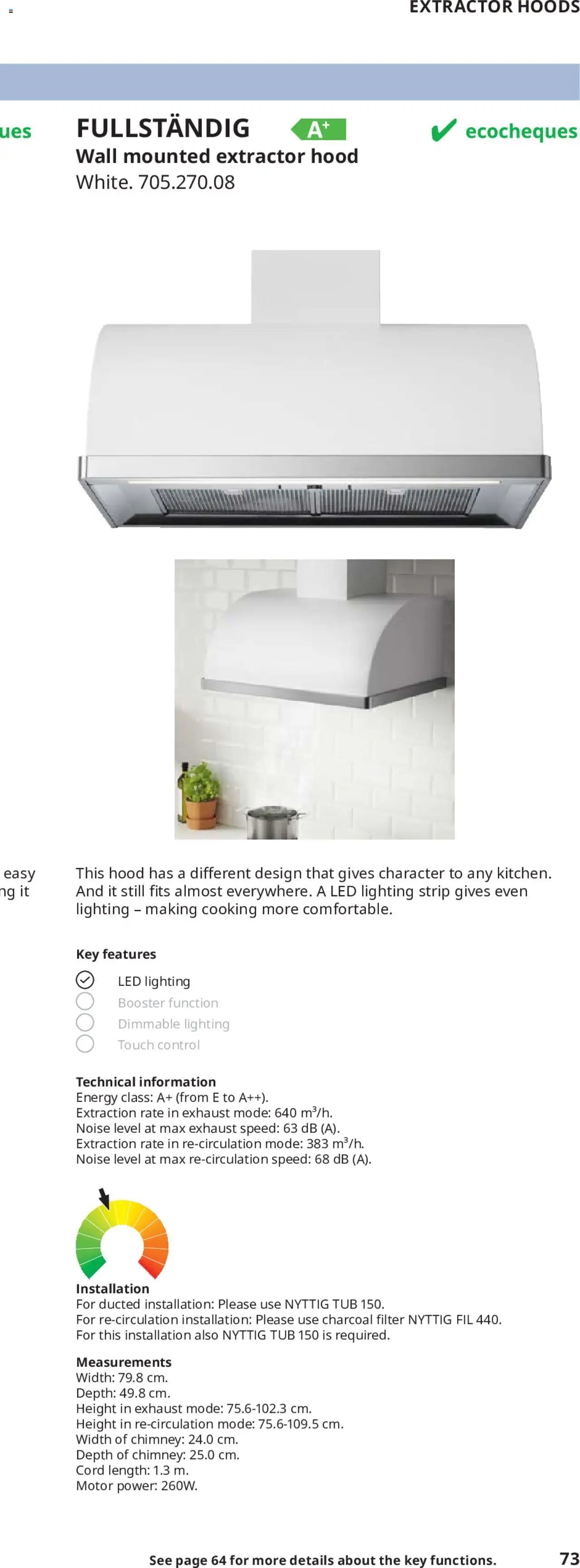 IKEA appliances 2025 (2025-02-01 - 2025-12-31)