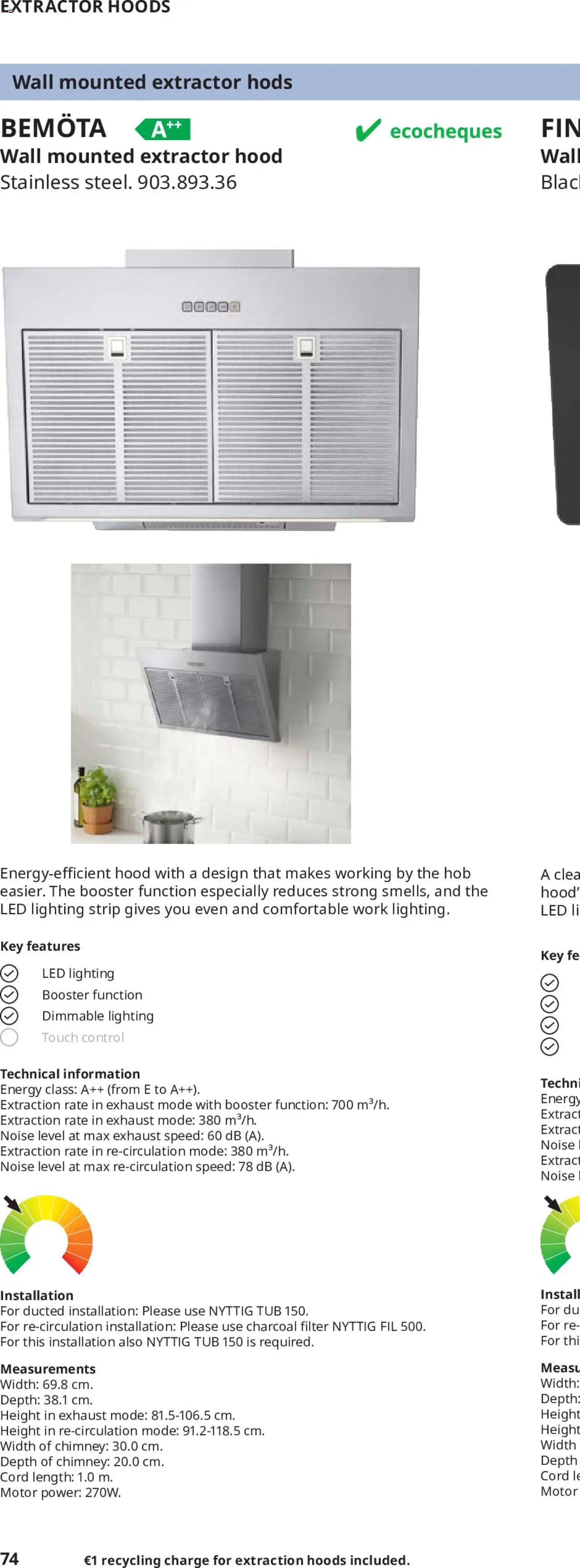 IKEA appliances 2025 (2025-02-01 - 2025-12-31)