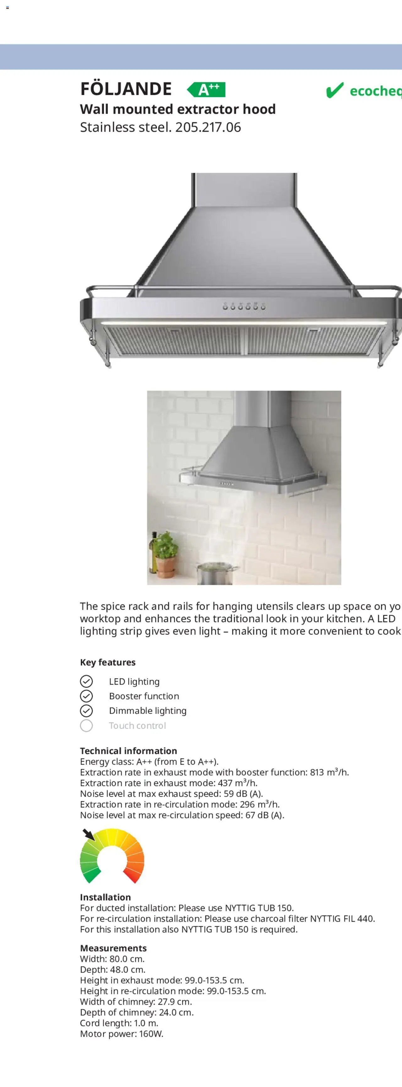 IKEA appliances 2025 (2025-02-01 - 2025-12-31)