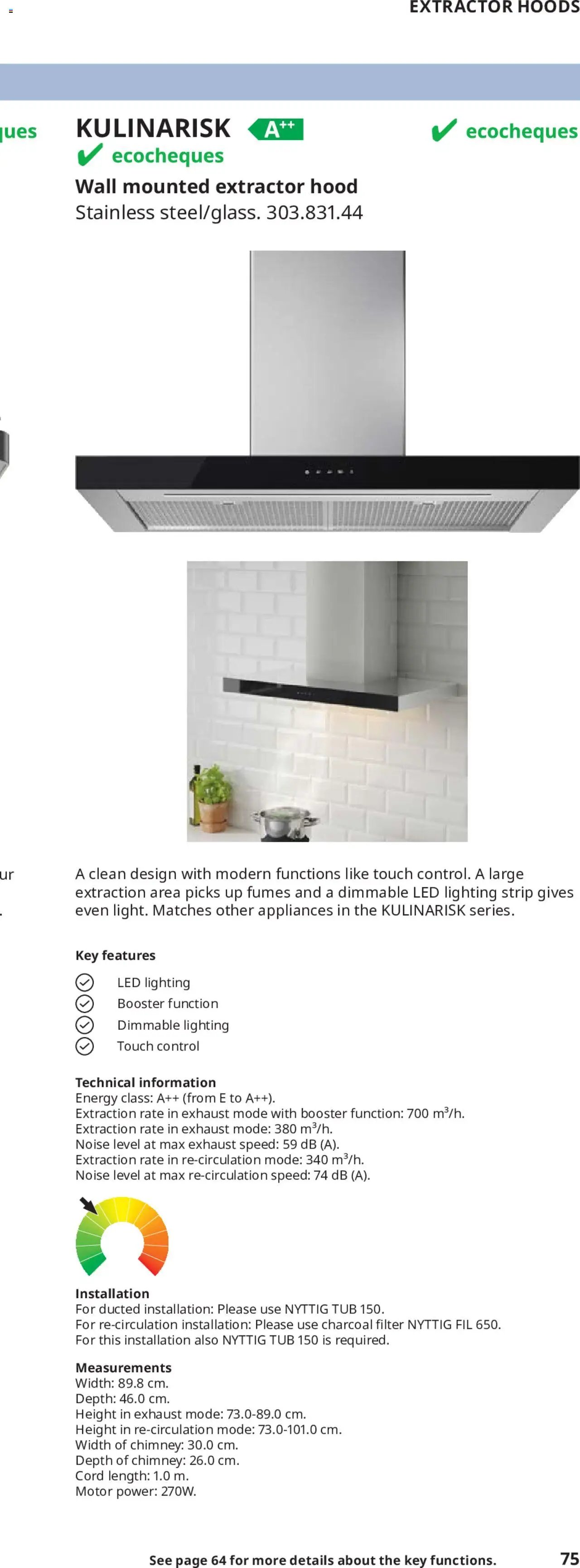 IKEA appliances 2025 (2025-02-01 - 2025-12-31)