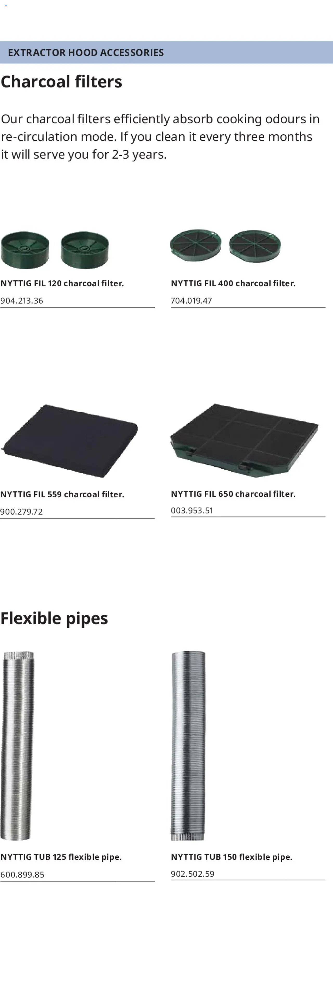 IKEA appliances 2025 (2025-02-01 - 2025-12-31)