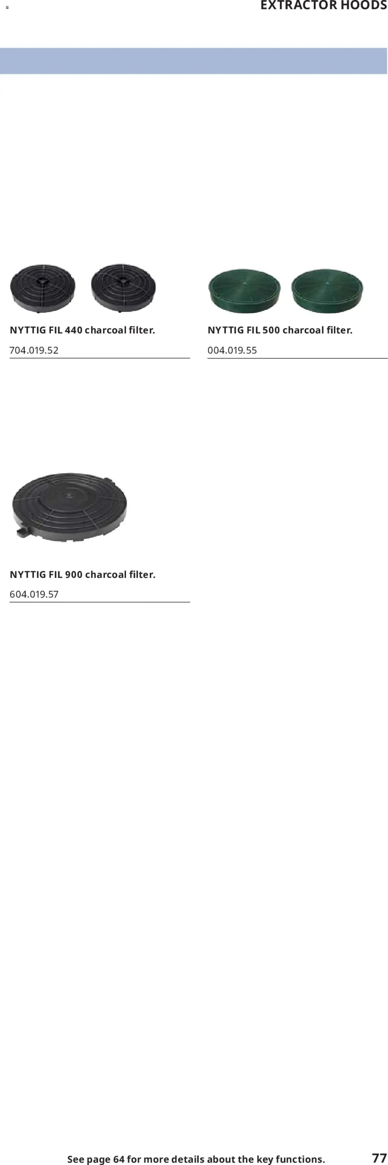 IKEA appliances 2025 (2025-02-01 - 2025-12-31)