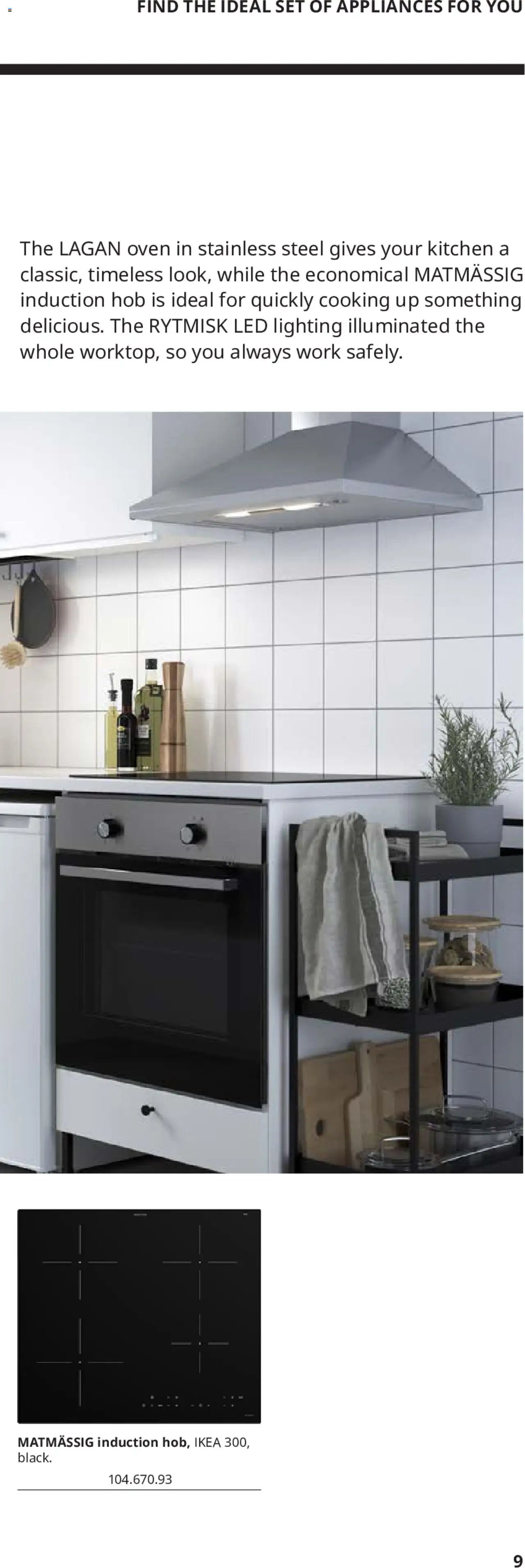 IKEA appliances 2025 (2025-02-01 - 2025-12-31)