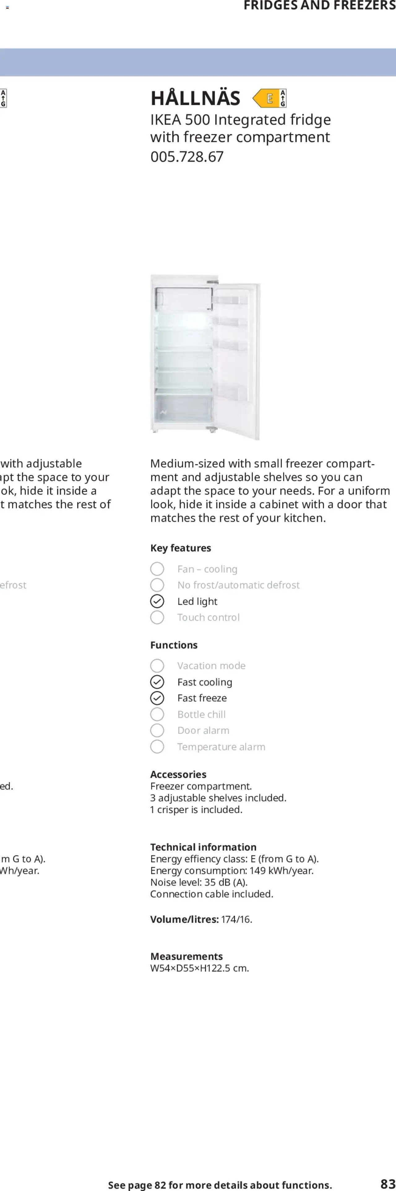 IKEA appliances 2025 (2025-02-01 - 2025-12-31)