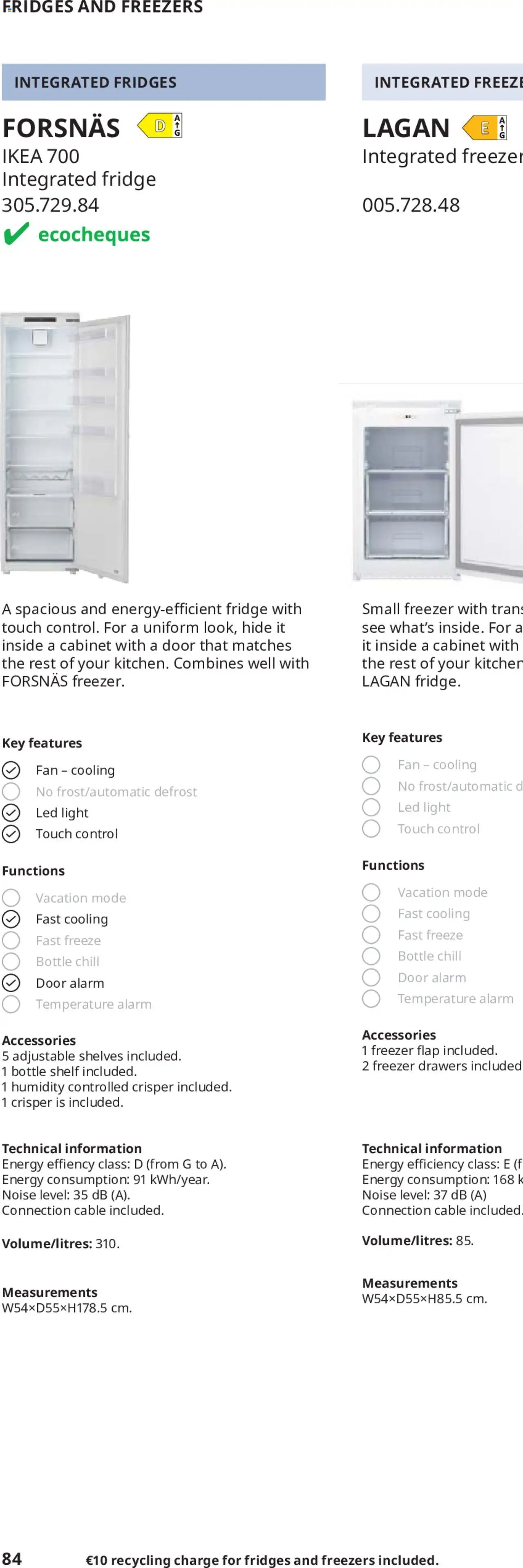 IKEA appliances 2025 (2025-02-01 - 2025-12-31)