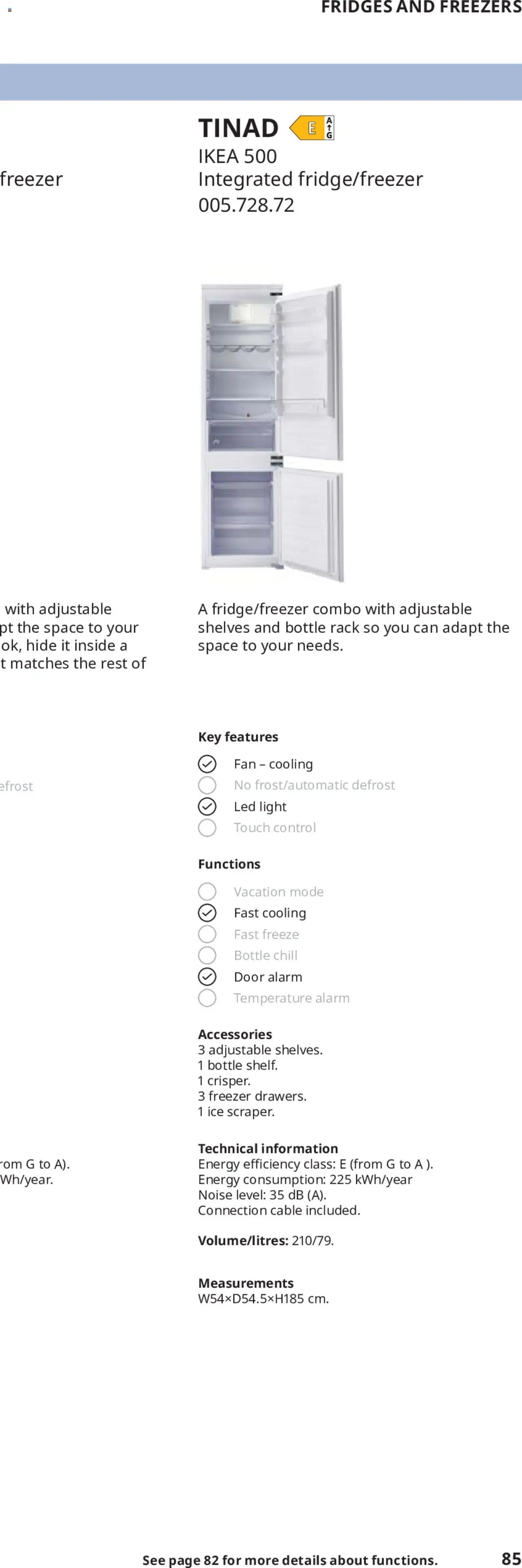 IKEA appliances 2025 (2025-02-01 - 2025-12-31)