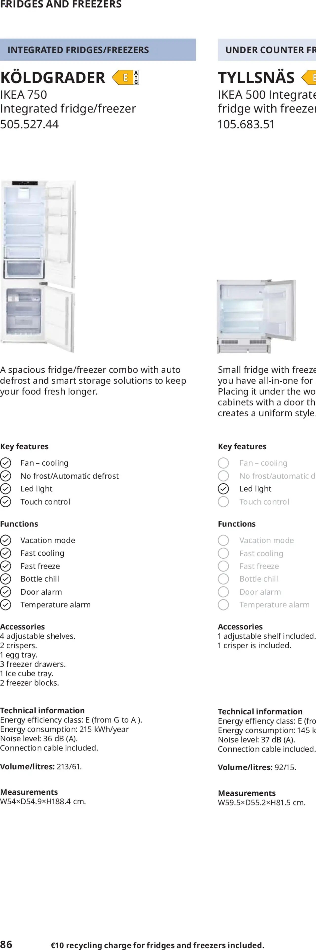 IKEA appliances 2025 (2025-02-01 - 2025-12-31)