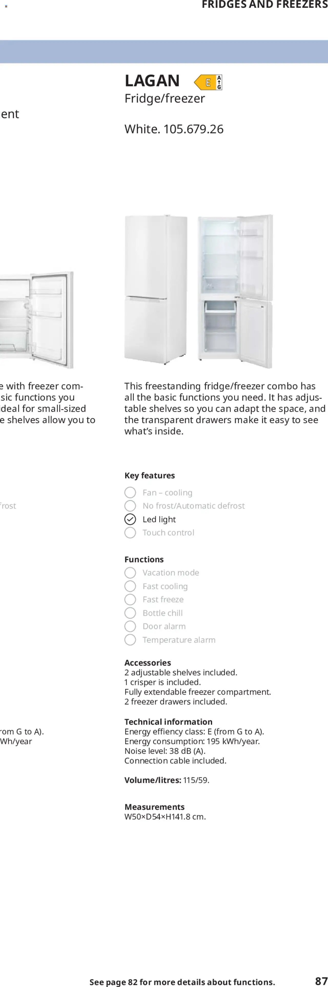 IKEA appliances 2025 (2025-02-01 - 2025-12-31)