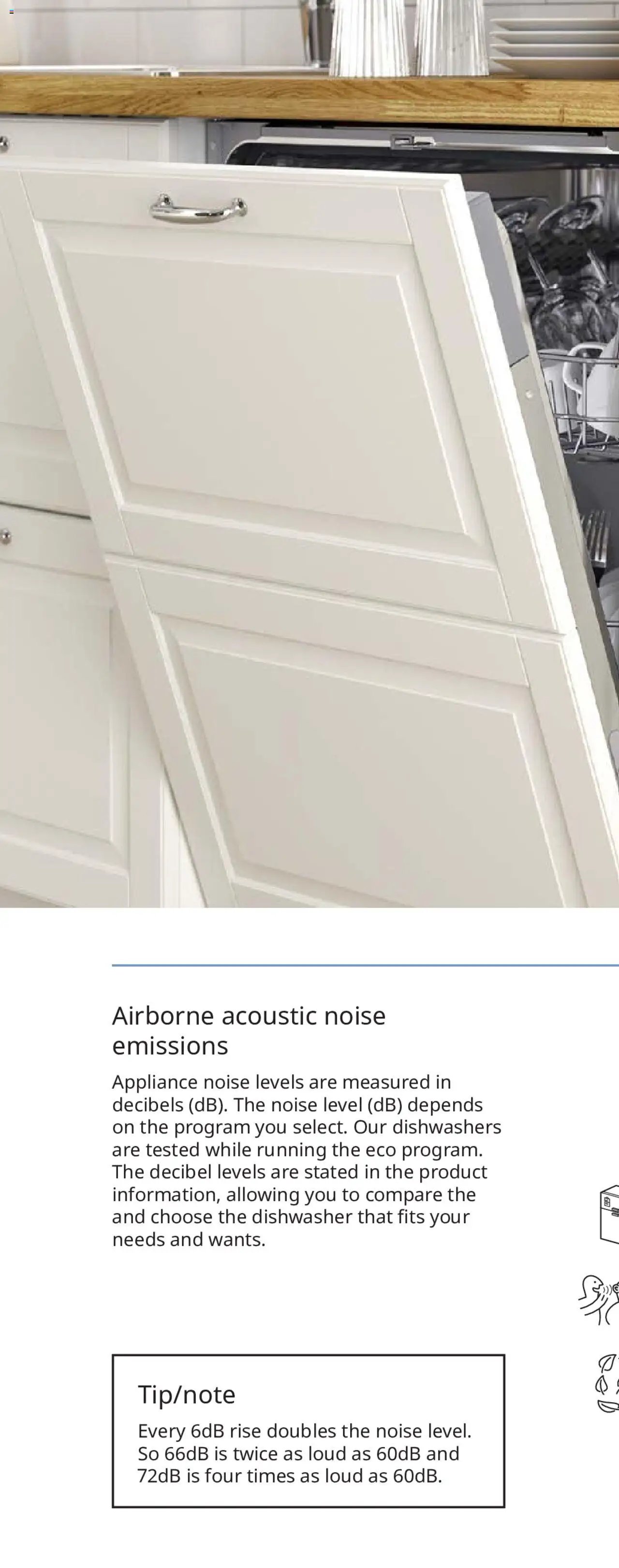 IKEA appliances 2025 (2025-02-01 - 2025-12-31)