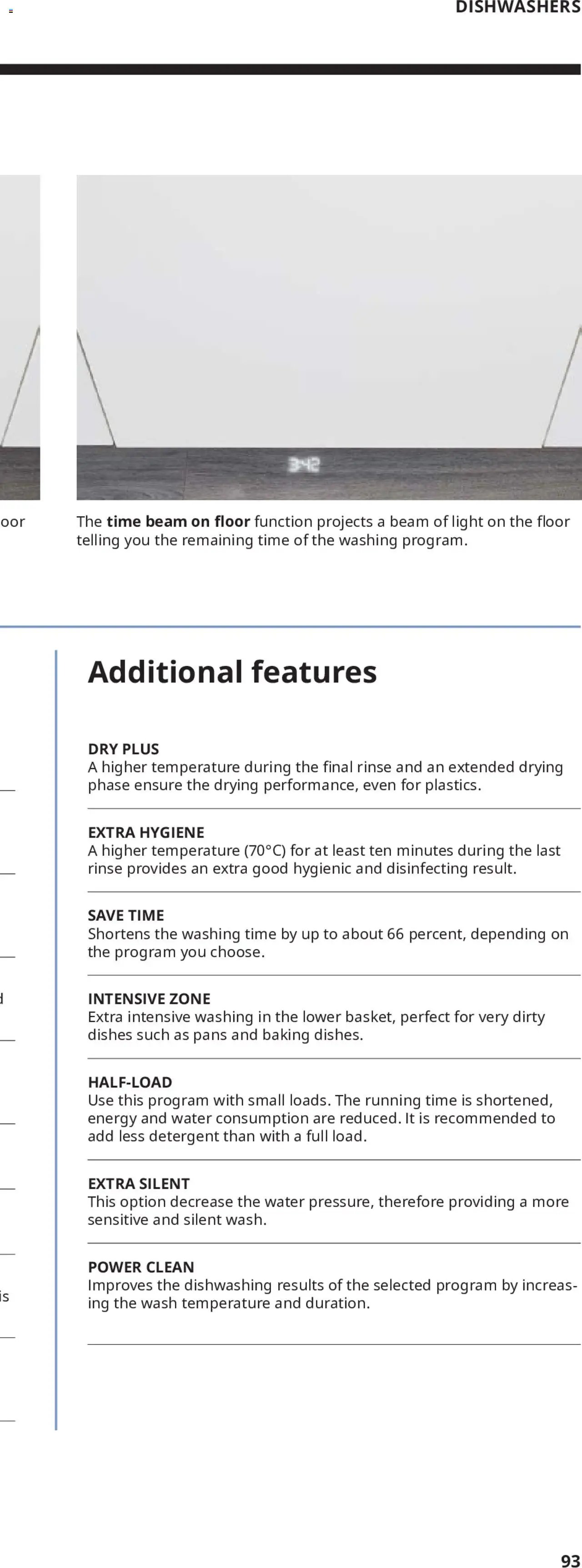 IKEA appliances 2025 (2025-02-01 - 2025-12-31)