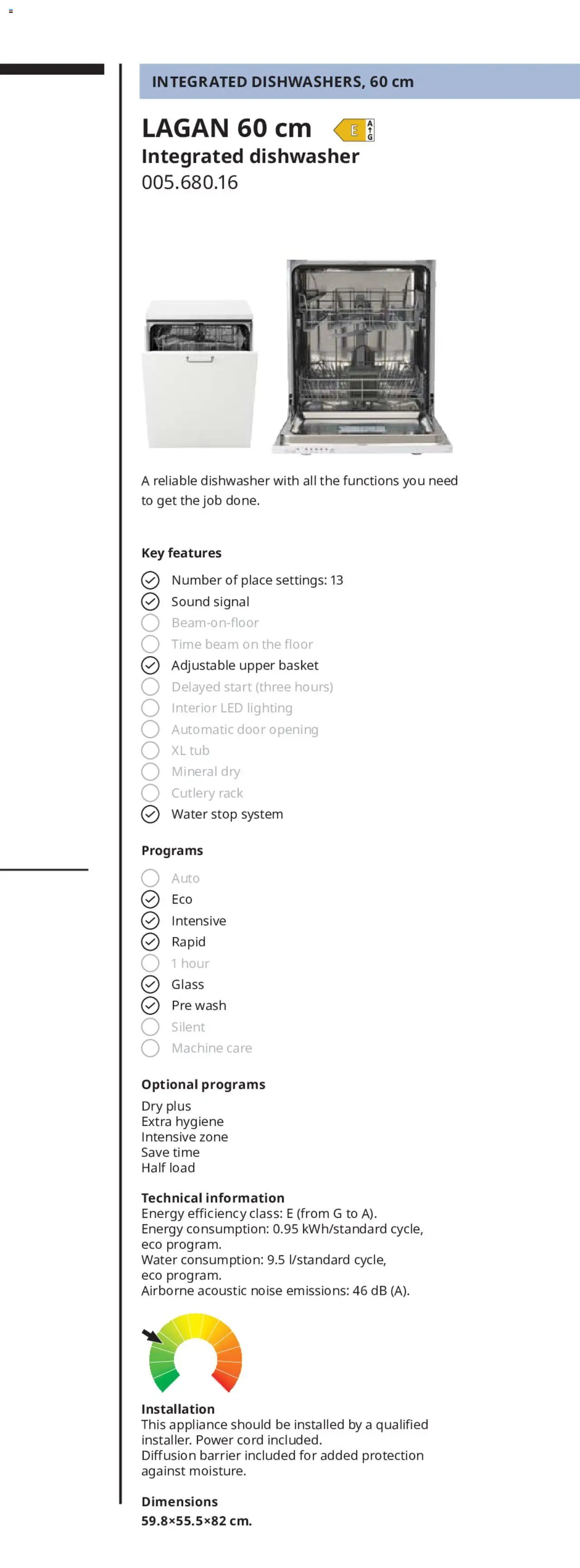 IKEA appliances 2025 (2025-02-01 - 2025-12-31)