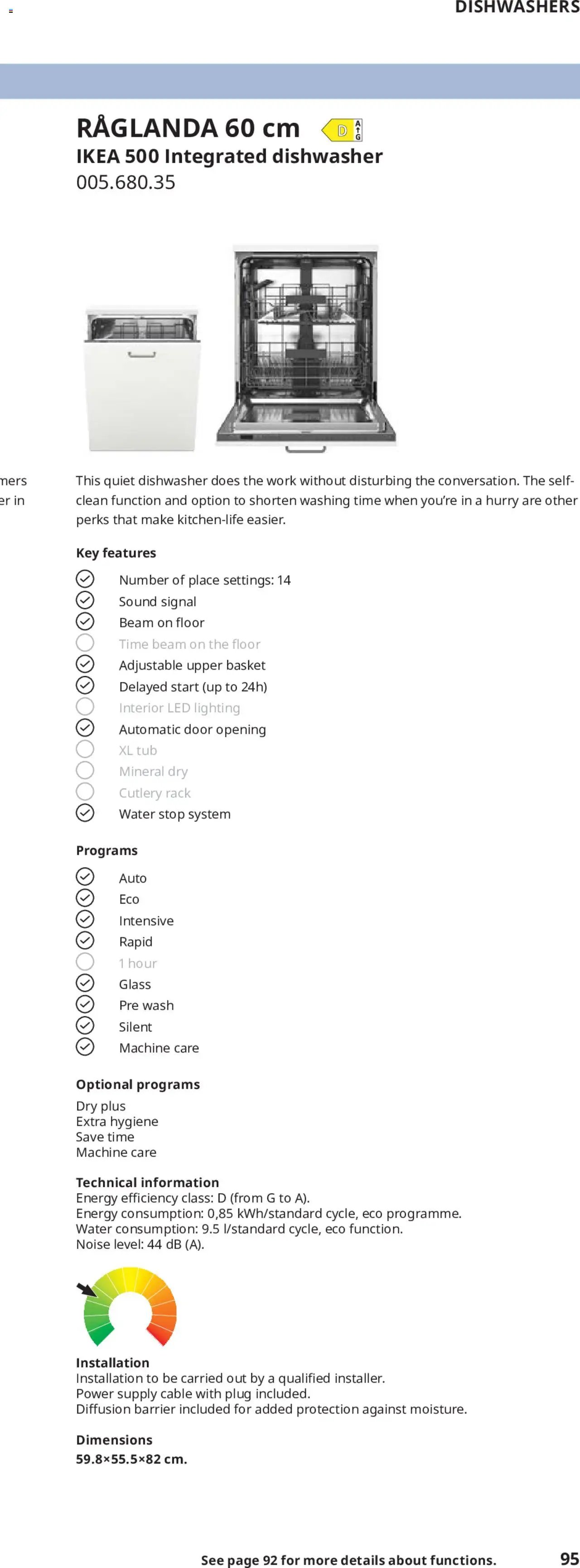 IKEA appliances 2025 (2025-02-01 - 2025-12-31)