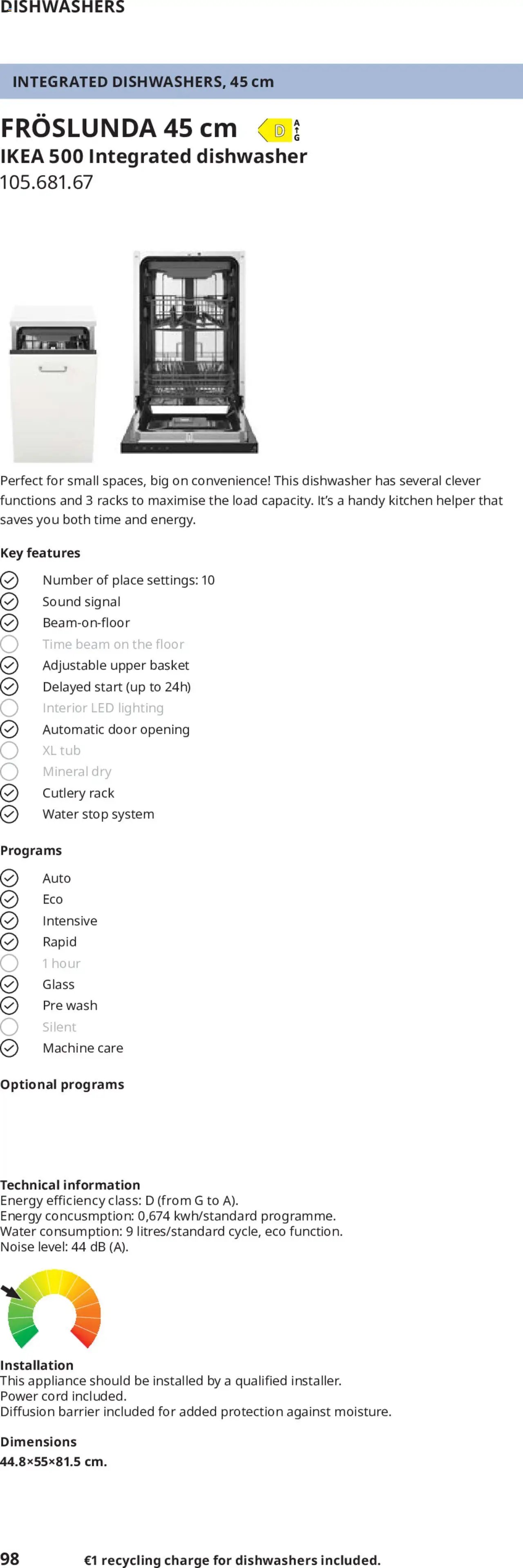IKEA appliances 2025 (2025-02-01 - 2025-12-31)