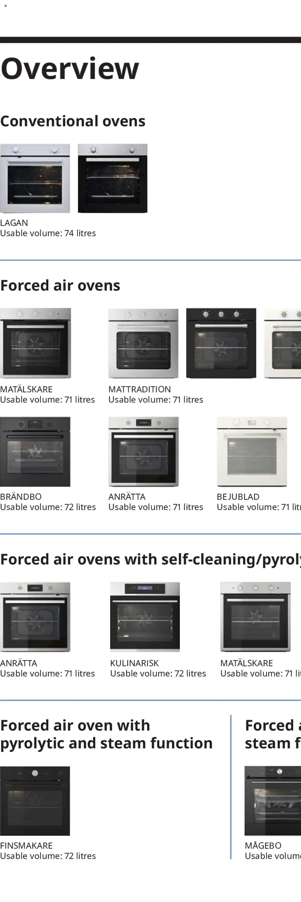 IKEA appliances 2025 (2025-02-01 - 2025-12-31)