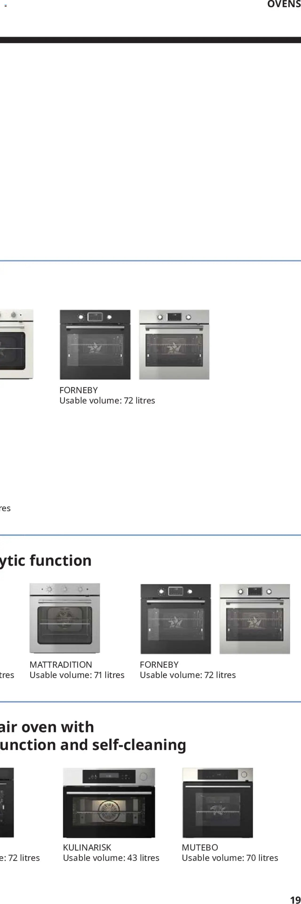 IKEA appliances 2025 (2025-02-01 - 2025-12-31)