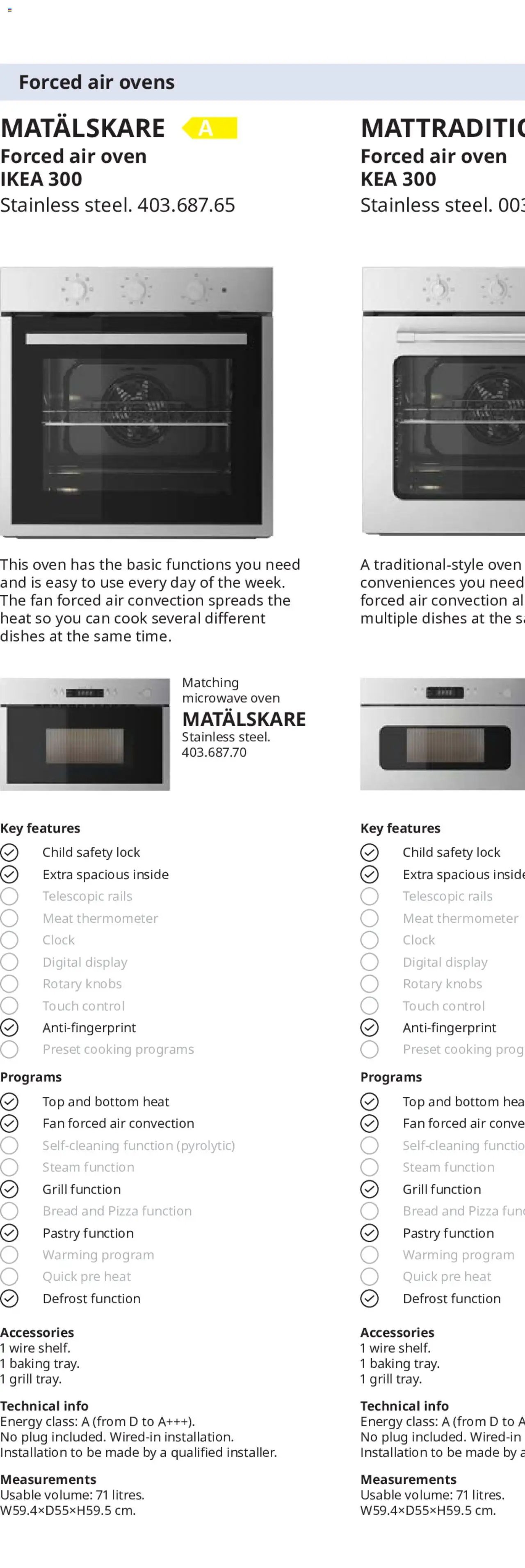 IKEA appliances 2025 (2025-02-01 - 2025-12-31)