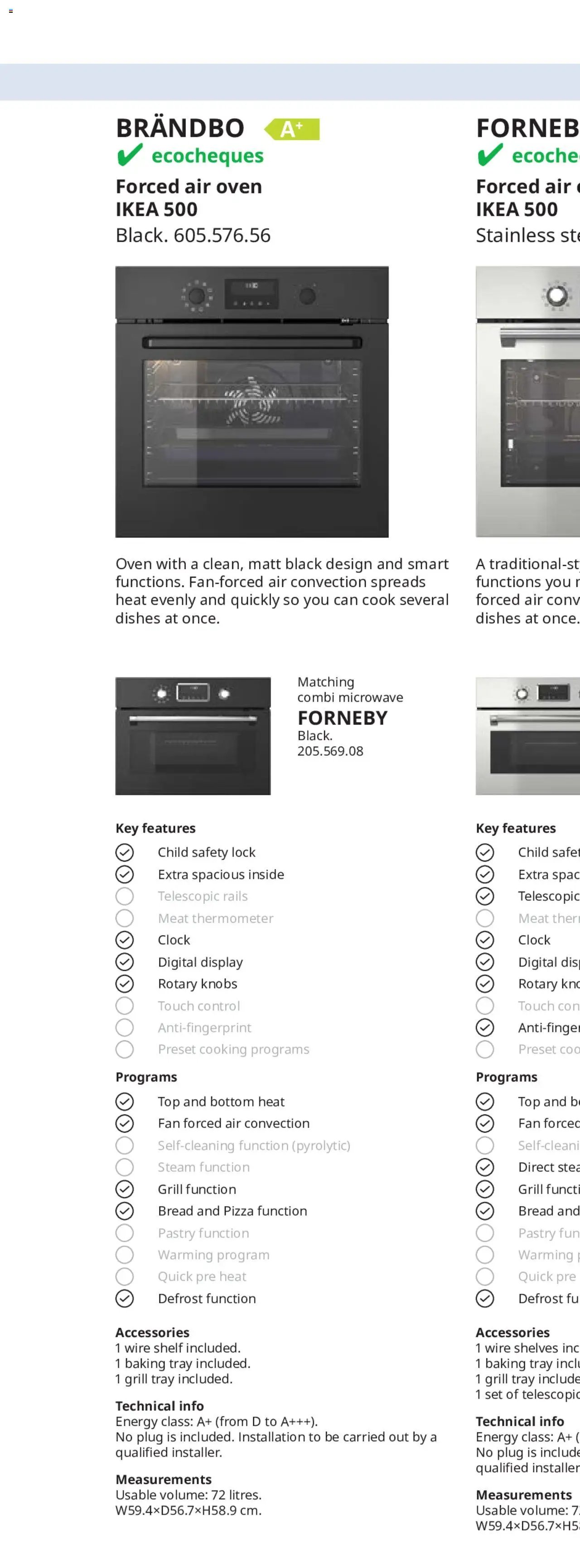 IKEA appliances 2025 (2025-02-01 - 2025-12-31)