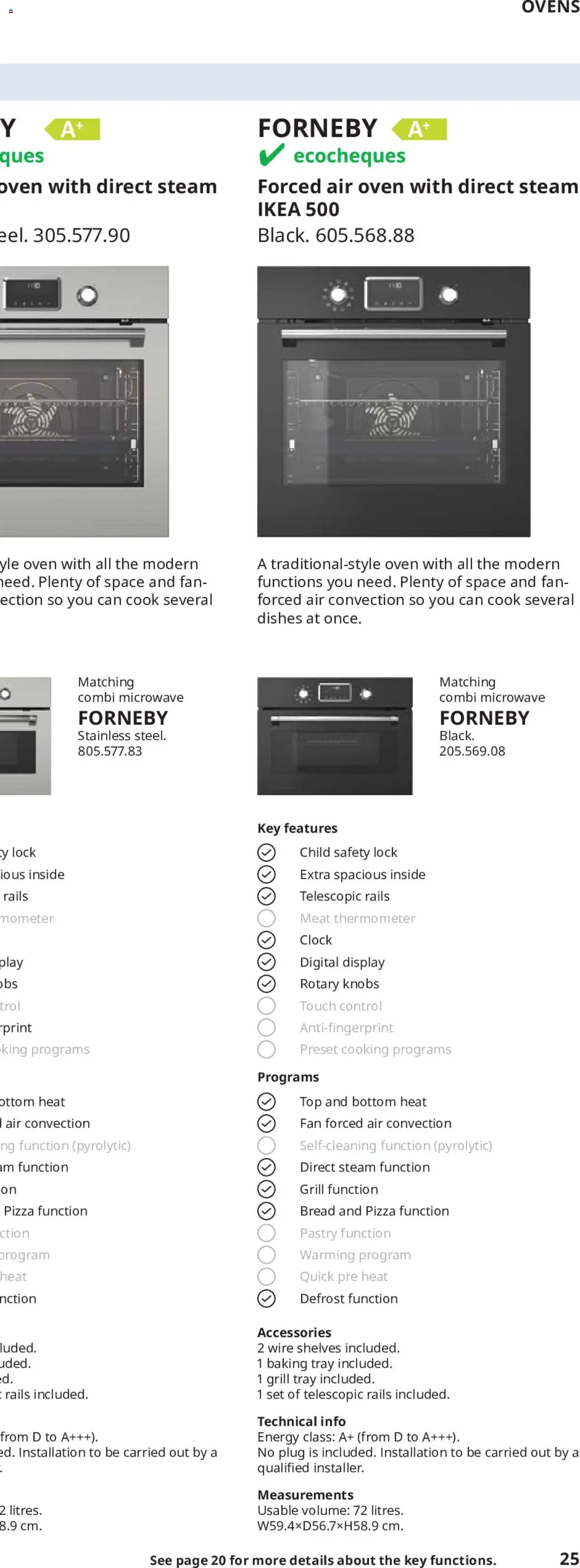 IKEA appliances 2025 (2025-02-01 - 2025-12-31)