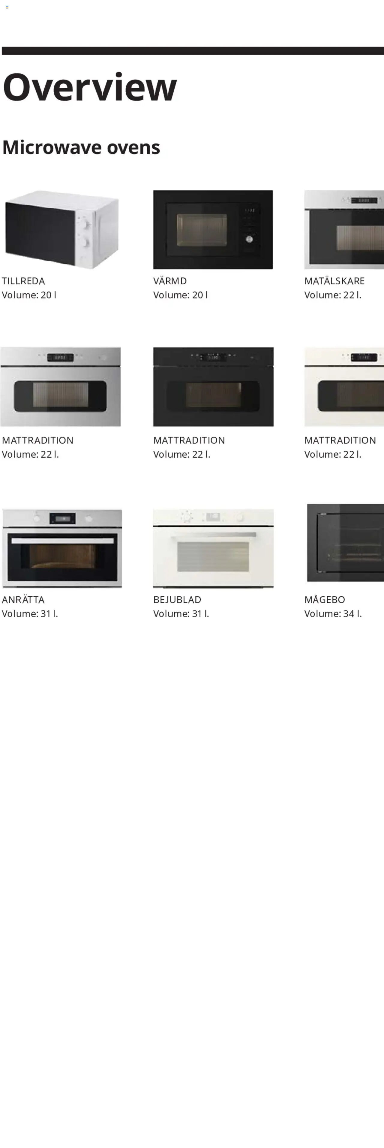 IKEA appliances 2025 (2025-02-01 - 2025-12-31)