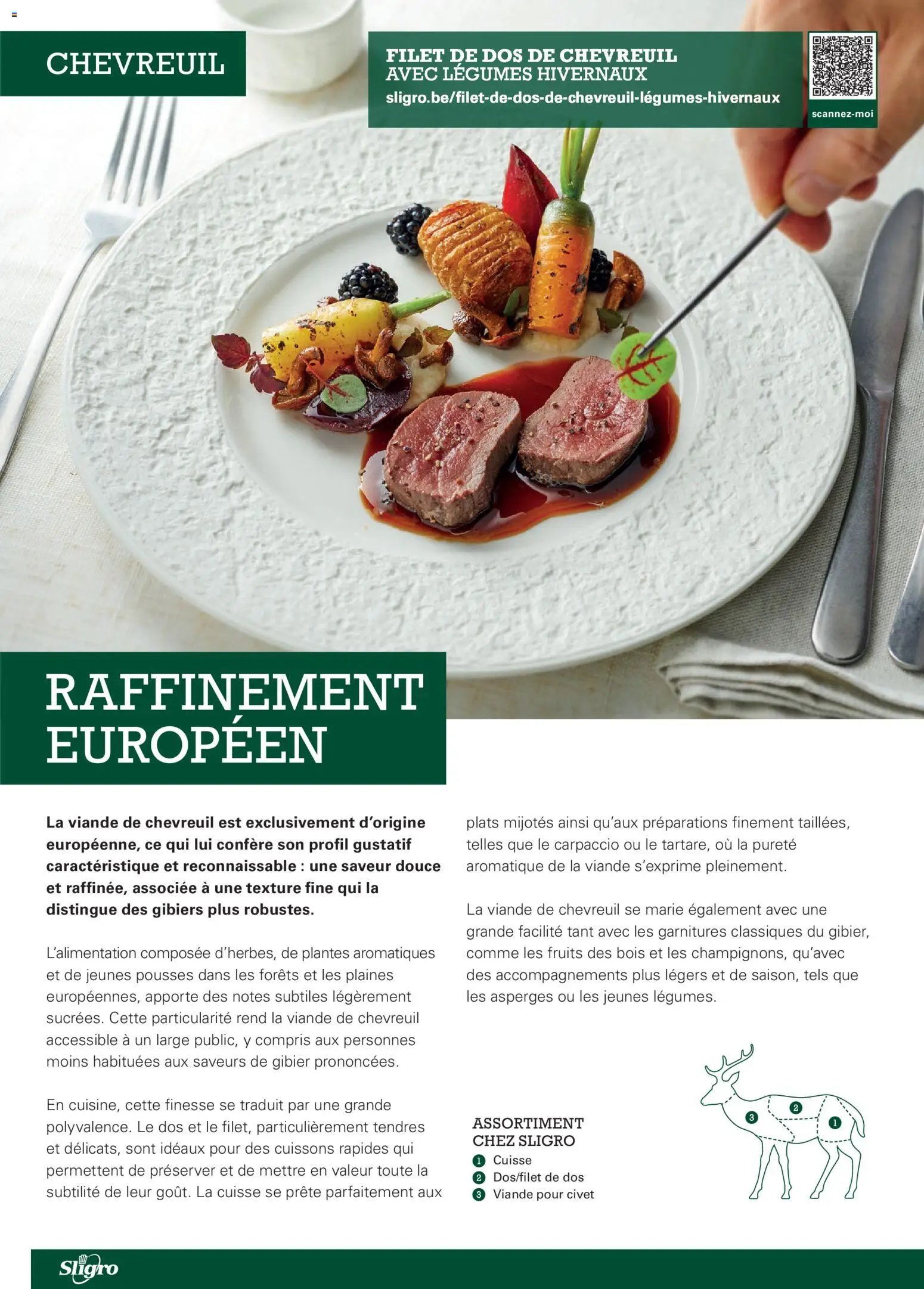 Sligro publicité