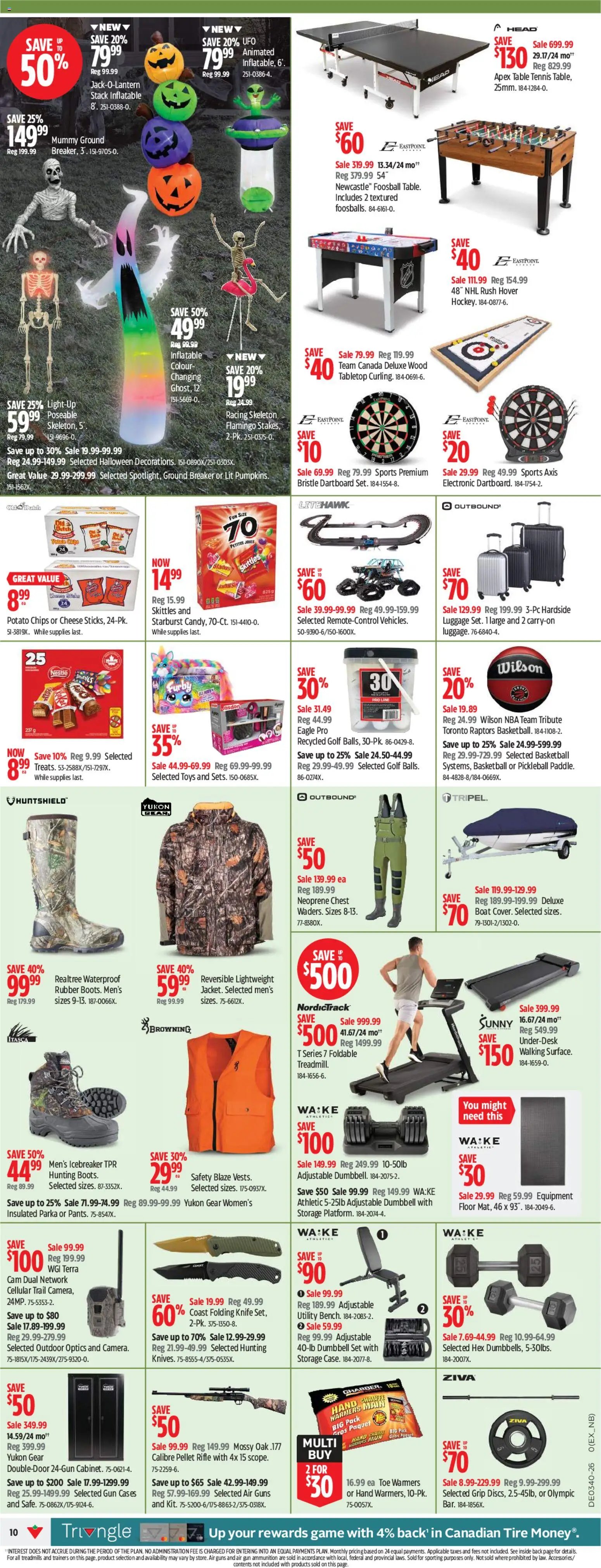 Canadian Tire weekly flyer