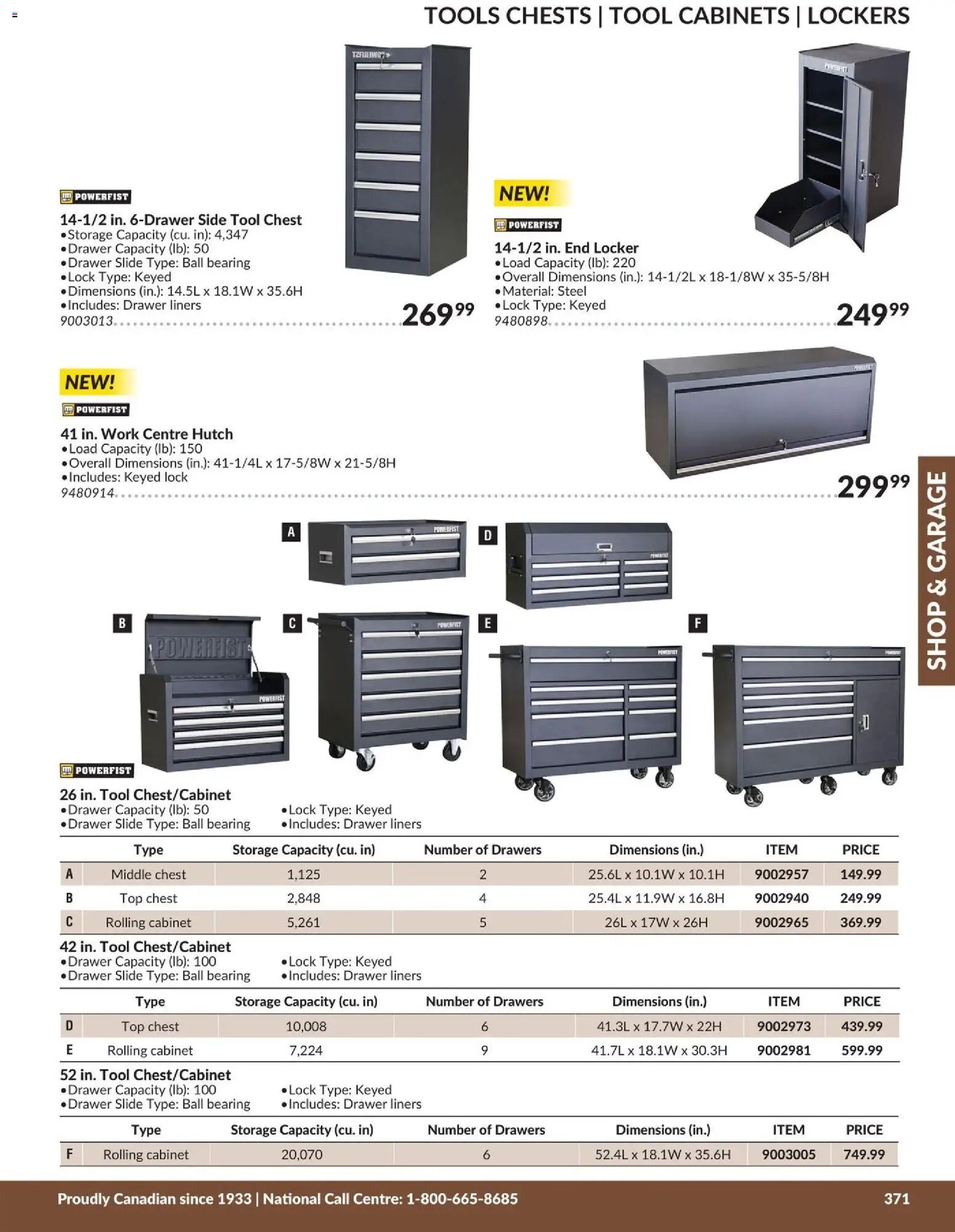 Princess Auto catalog - Shop & Garage (2026-04-21 - 2027-04-21) | 17