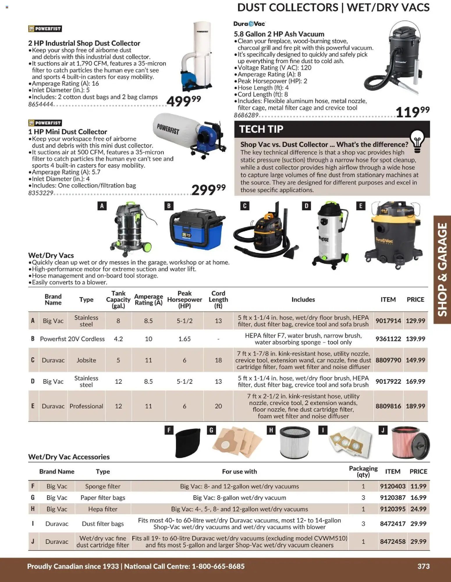 Princess Auto catalog - Shop & Garage (2026-04-21 - 2027-04-21) | 19
