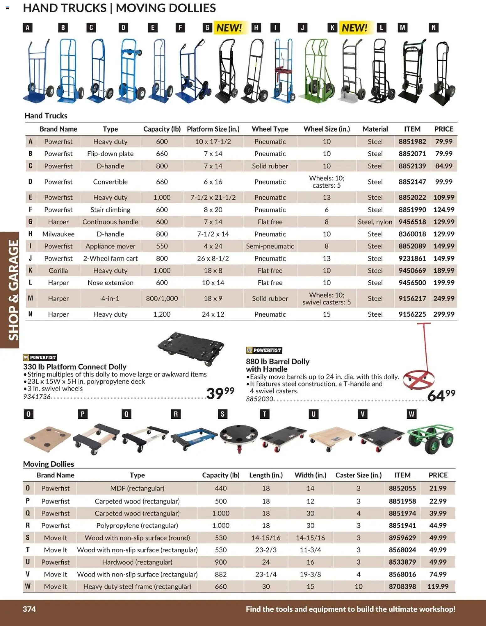 Princess Auto catalog - Shop & Garage (2026-04-21 - 2027-04-21) | 20