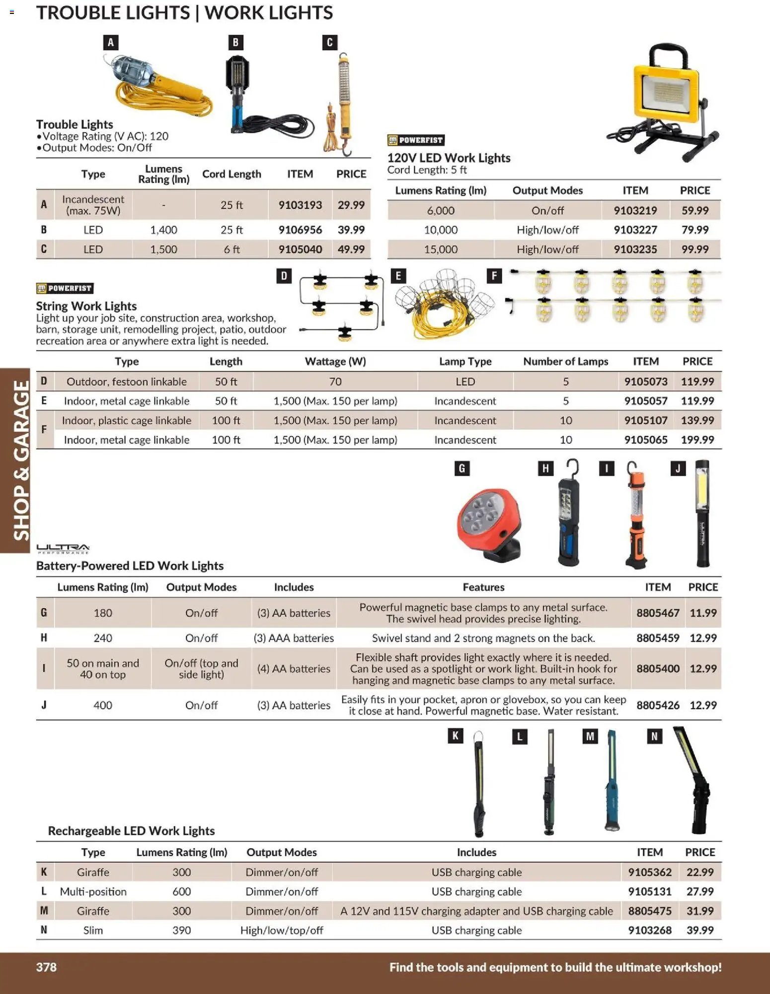 Princess Auto catalog - Shop & Garage (2026-04-21 - 2027-04-21) | 26