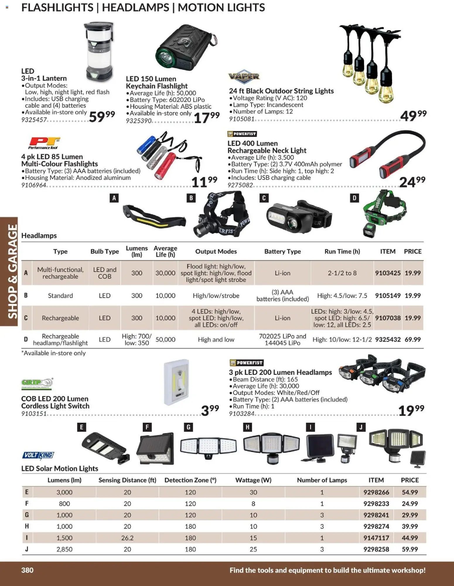 Princess Auto catalog - Shop & Garage (2026-04-21 - 2027-04-21) | 28