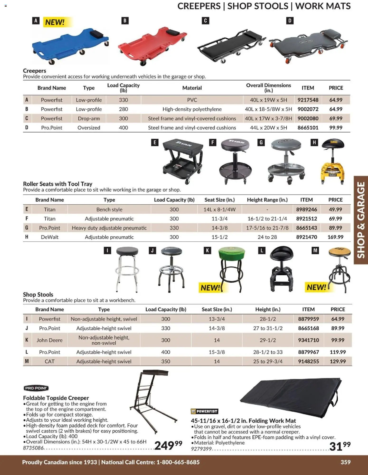 Princess Auto catalog - Shop & Garage (2026-04-21 - 2027-04-21) | 5