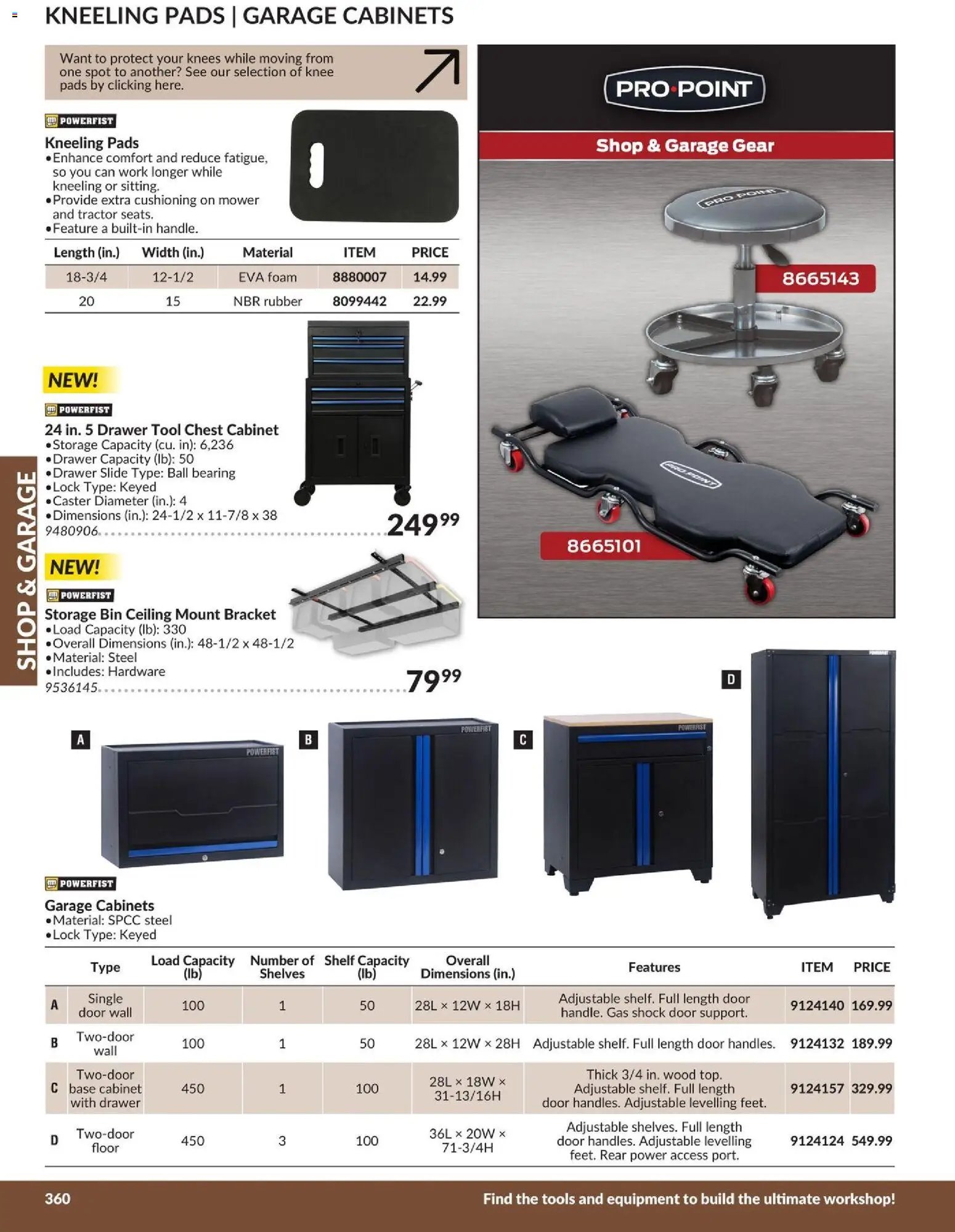 Princess Auto catalog - Shop & Garage (2026-04-21 - 2027-04-21) | 6
