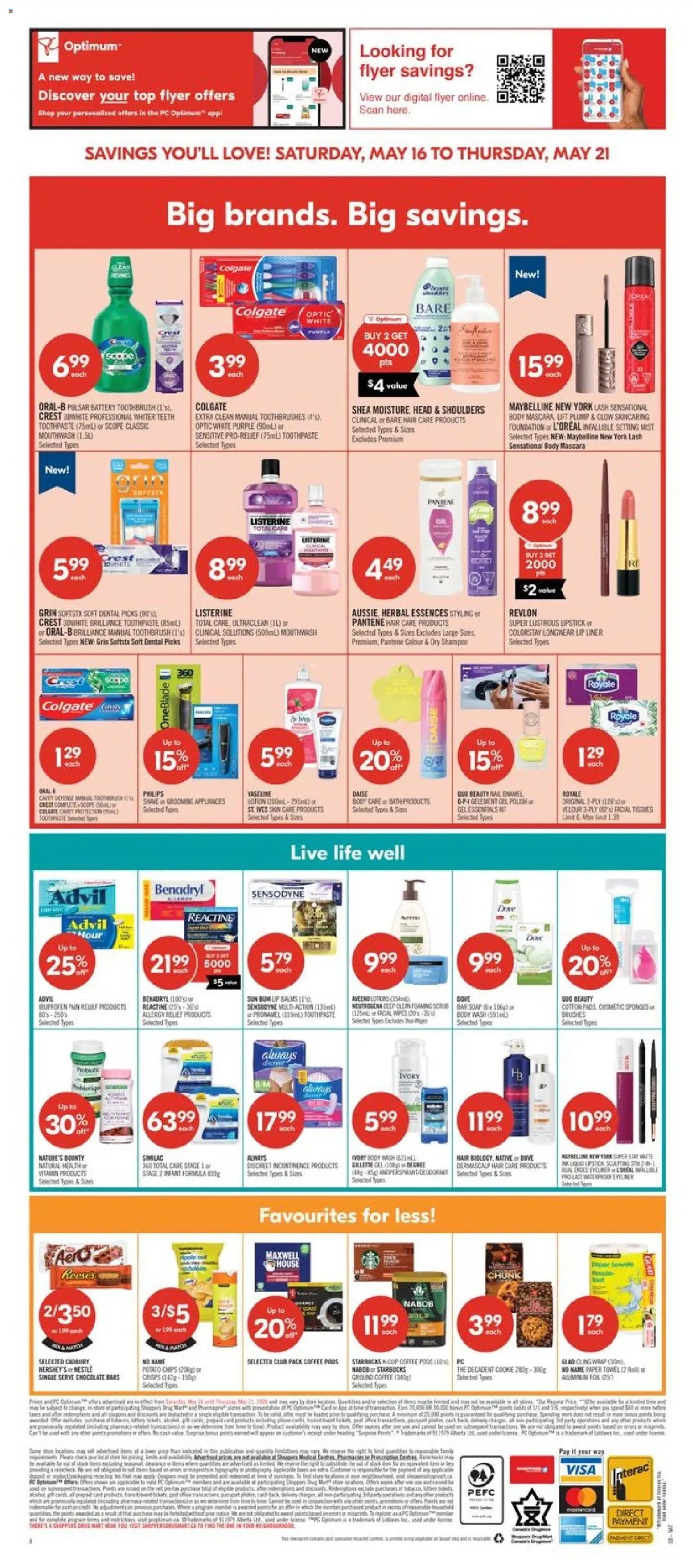 Shoppers weekly flyer / circulaire