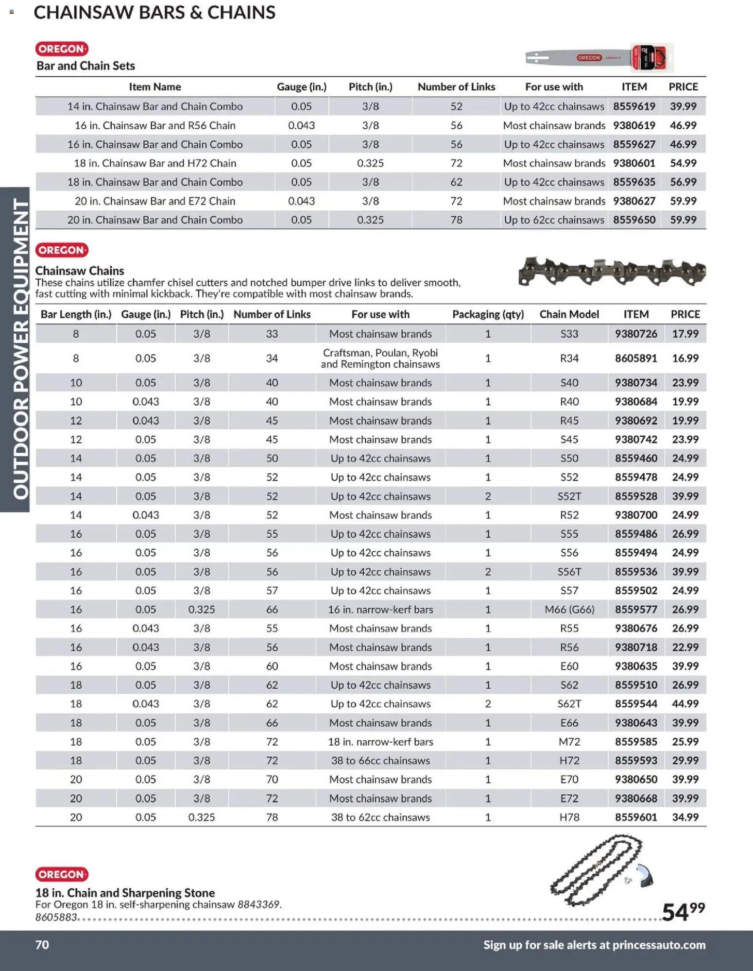 Princess Auto catalog - Outdoor Power Equipment (2026-04-21 - 2027-04-21) | 22
