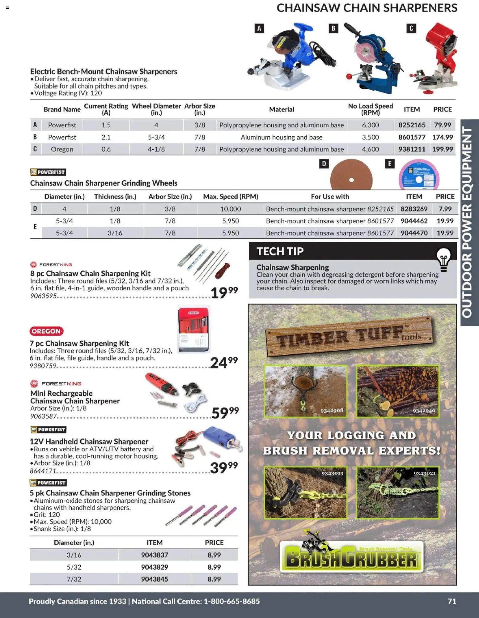 Princess Auto catalog - Outdoor Power Equipment (2026-04-21 - 2027-04-21) | 23