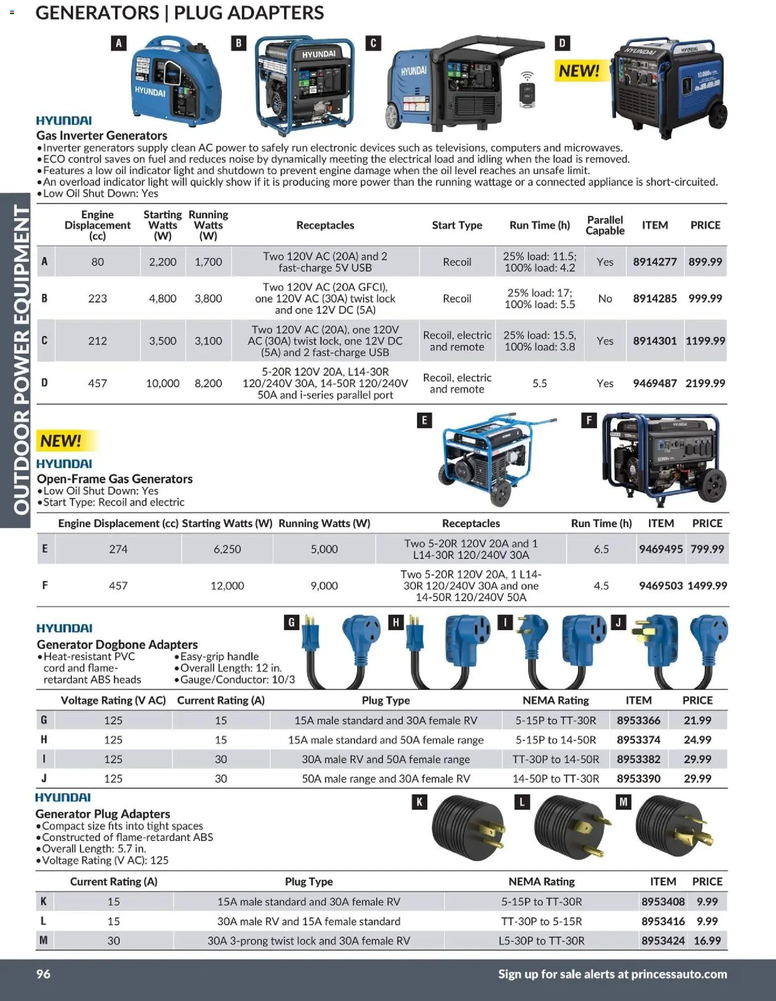 Princess Auto catalog - Outdoor Power Equipment (2026-04-21 - 2027-04-21) | 50