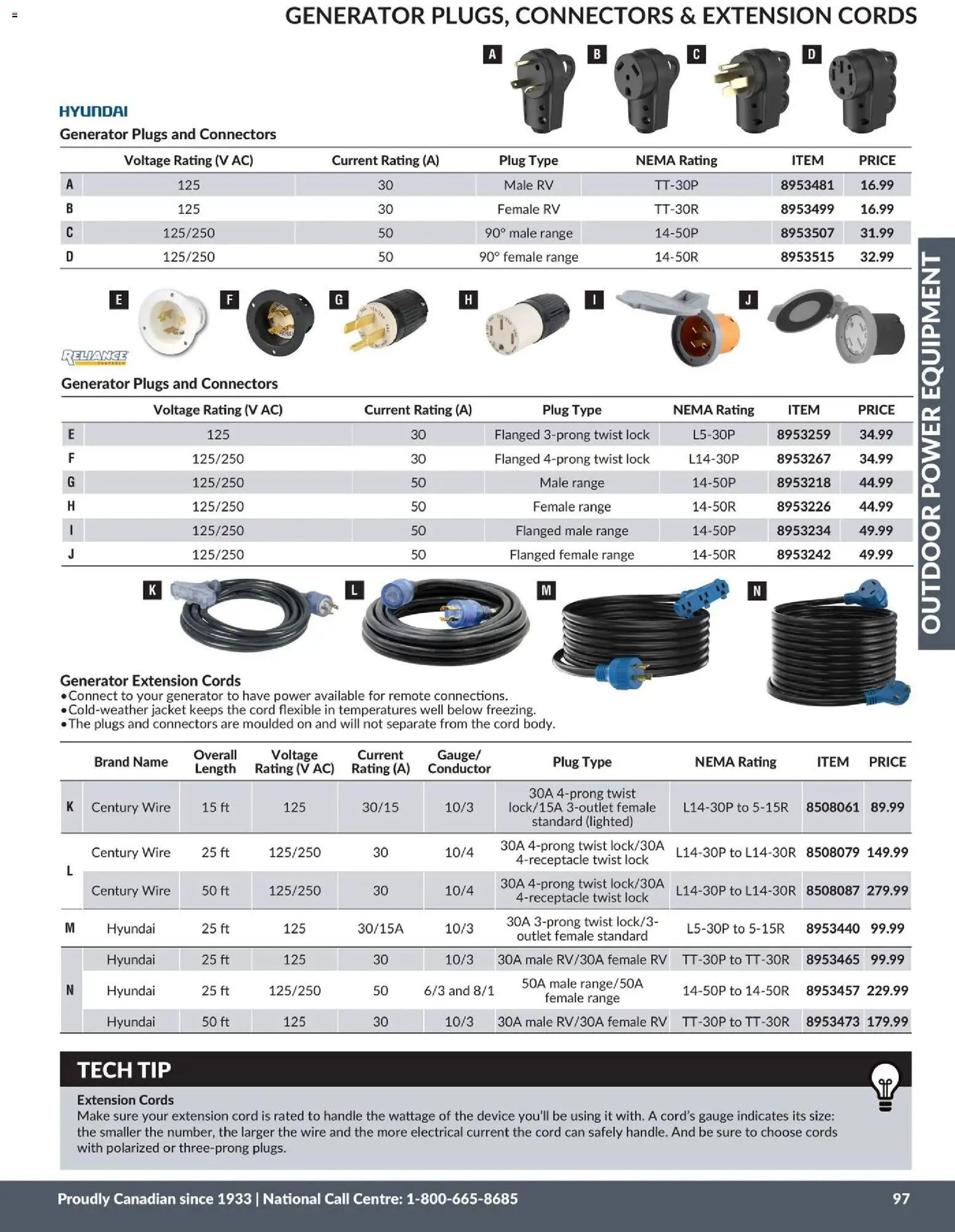 Princess Auto catalog - Outdoor Power Equipment (2026-04-21 - 2027-04-21) | 51