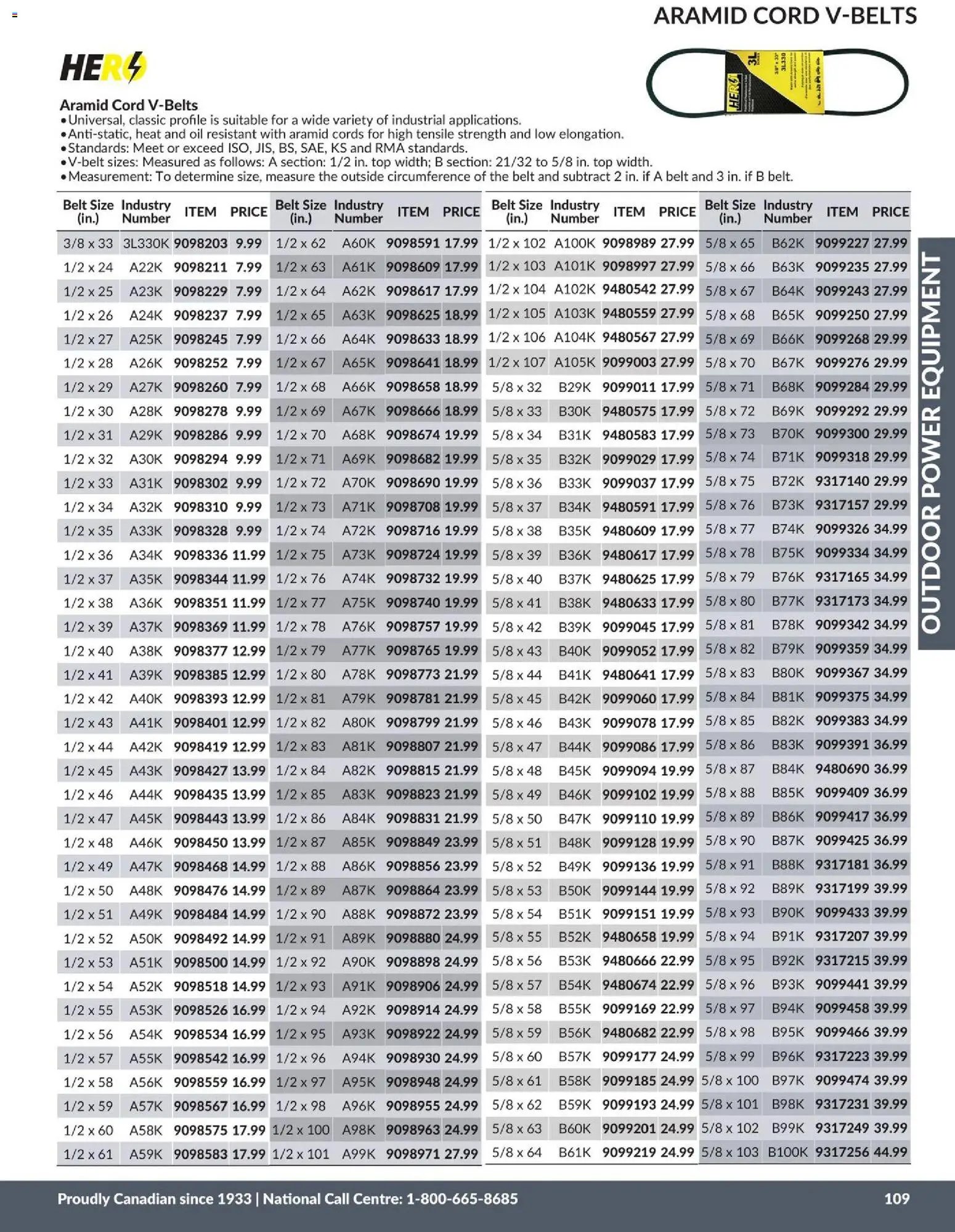 Princess Auto catalog - Outdoor Power Equipment (2026-04-21 - 2027-04-21) | 63