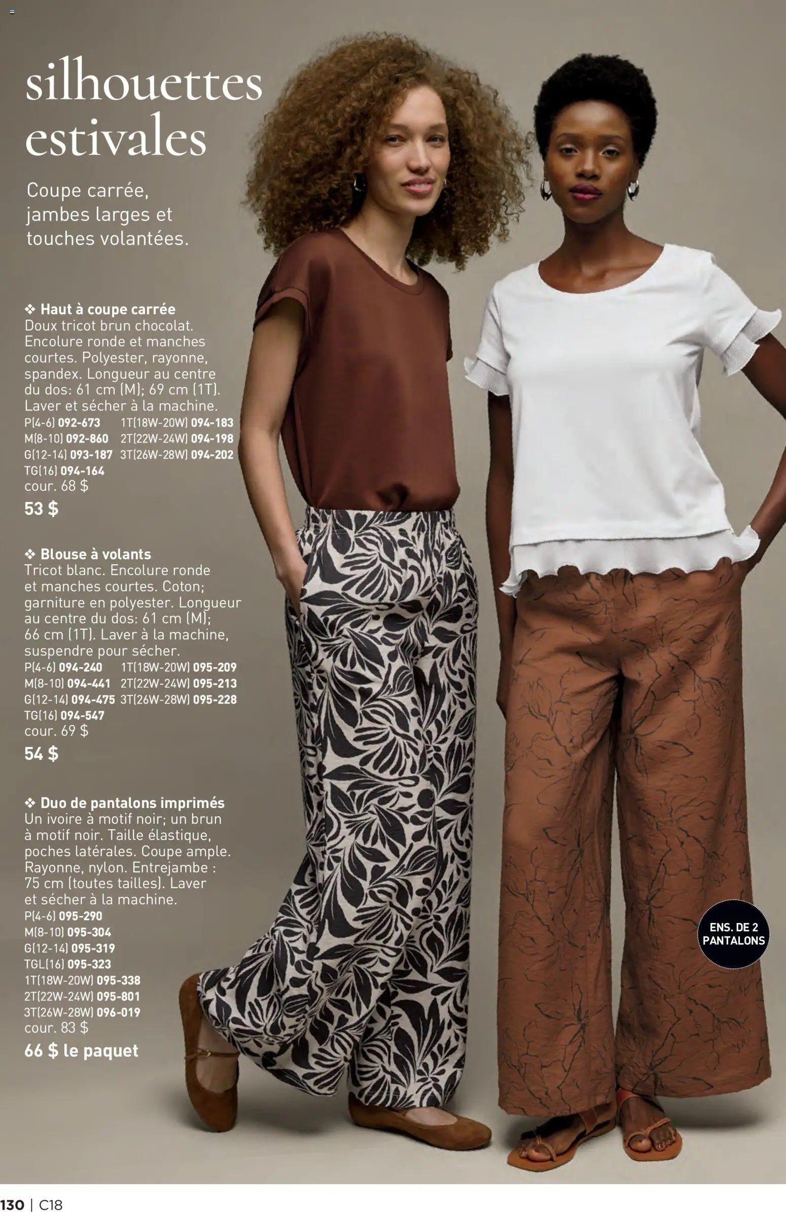 Avon - Brochure Campagne