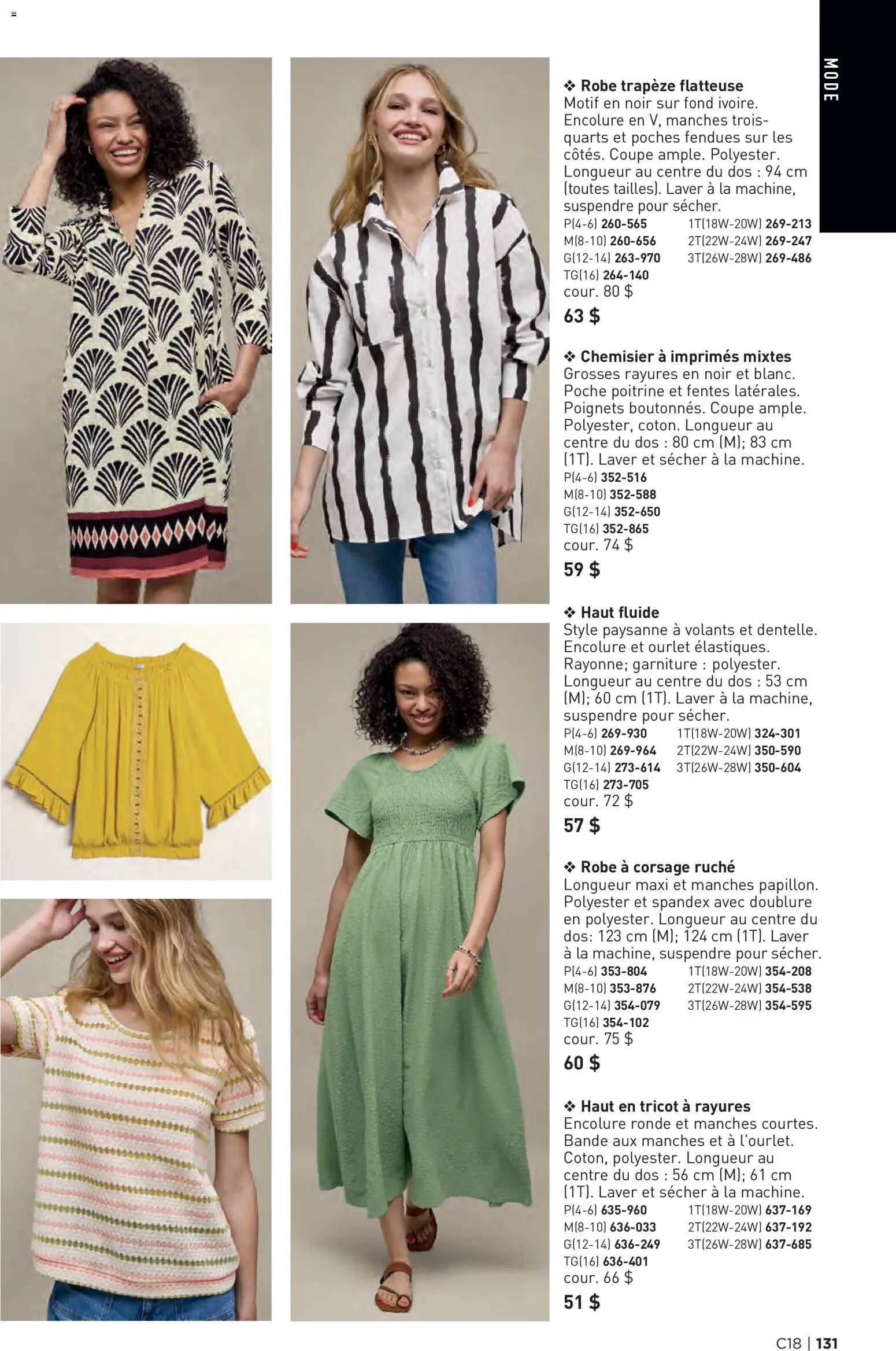 Avon - Brochure Campagne