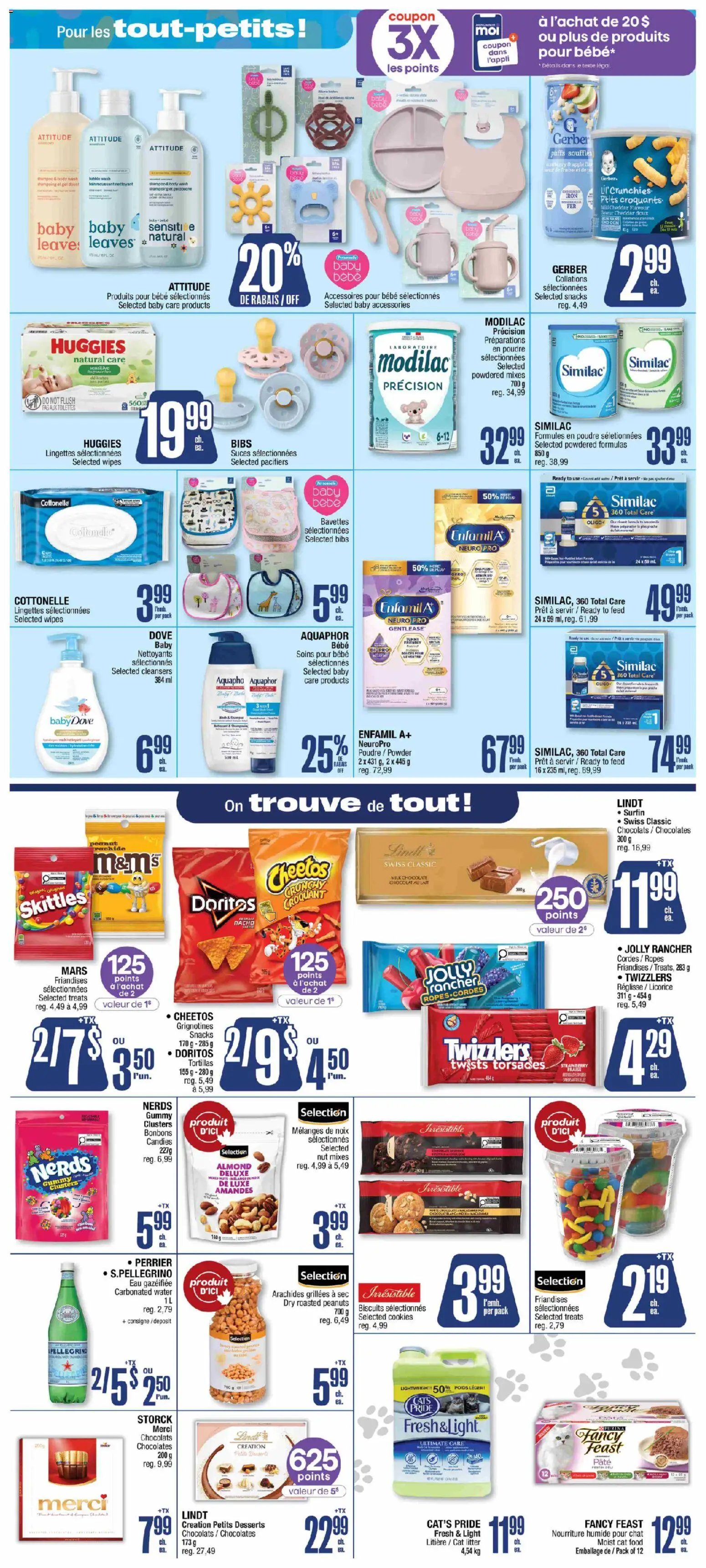 Jean Coutu circulaire