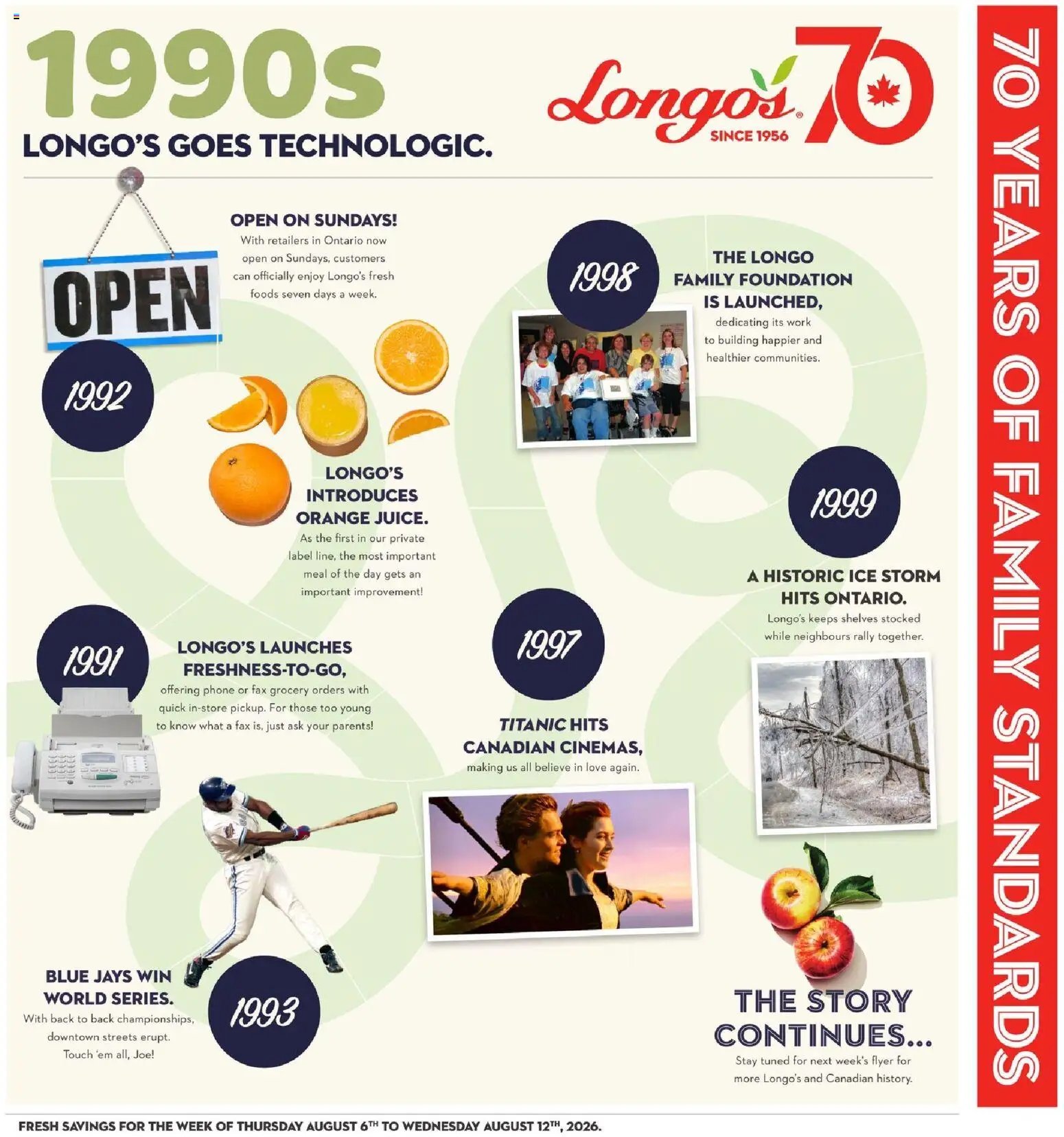 Longo's weekly flyer / circulaire